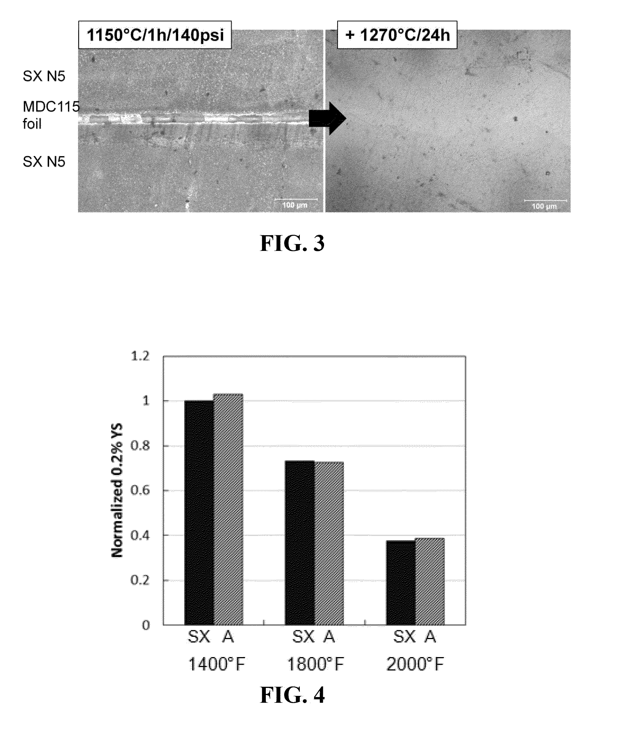 Joining process for superalloys