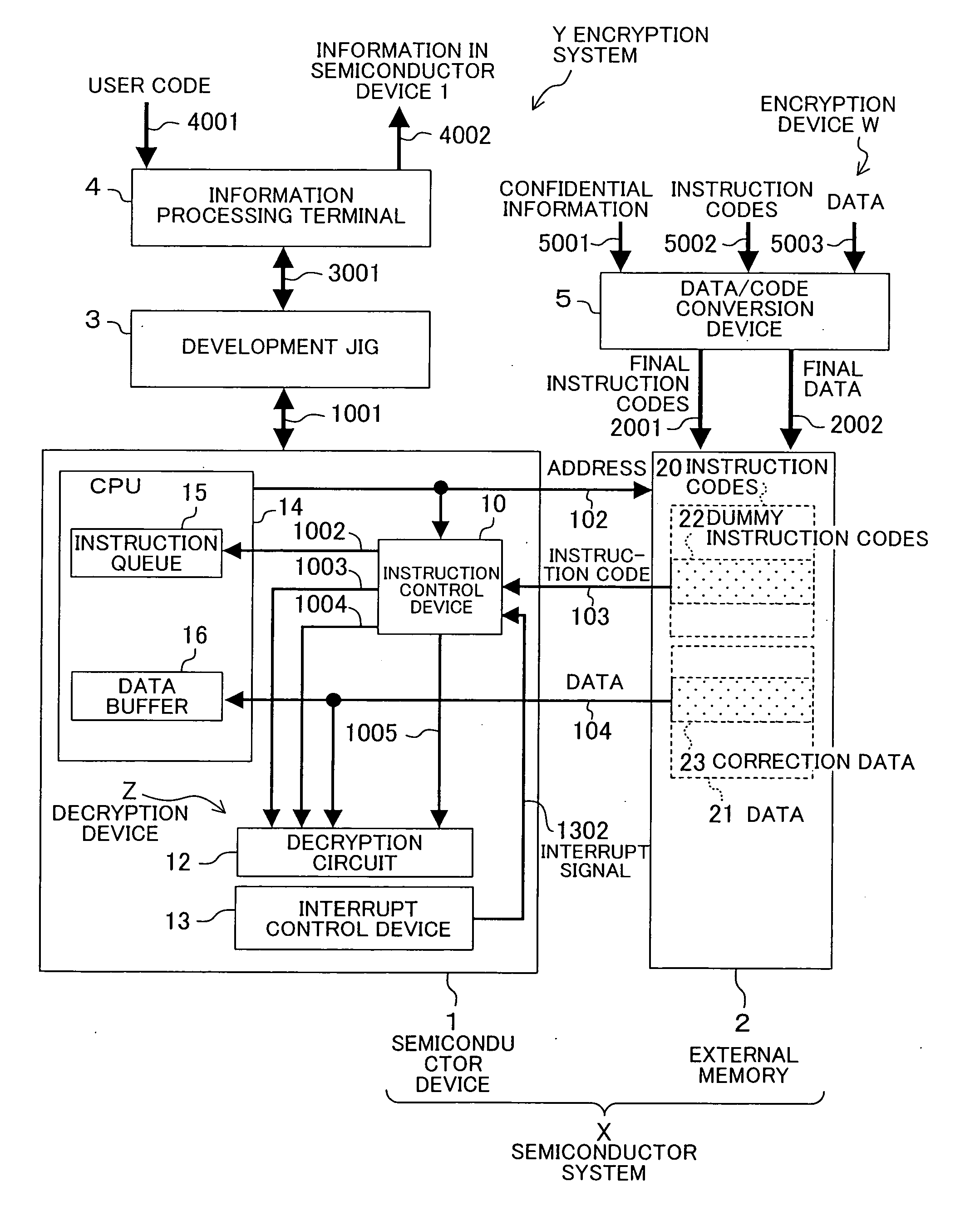 Encryption device, encryption system including the encryption device, decryption device and a semiconductor system including the decryption device