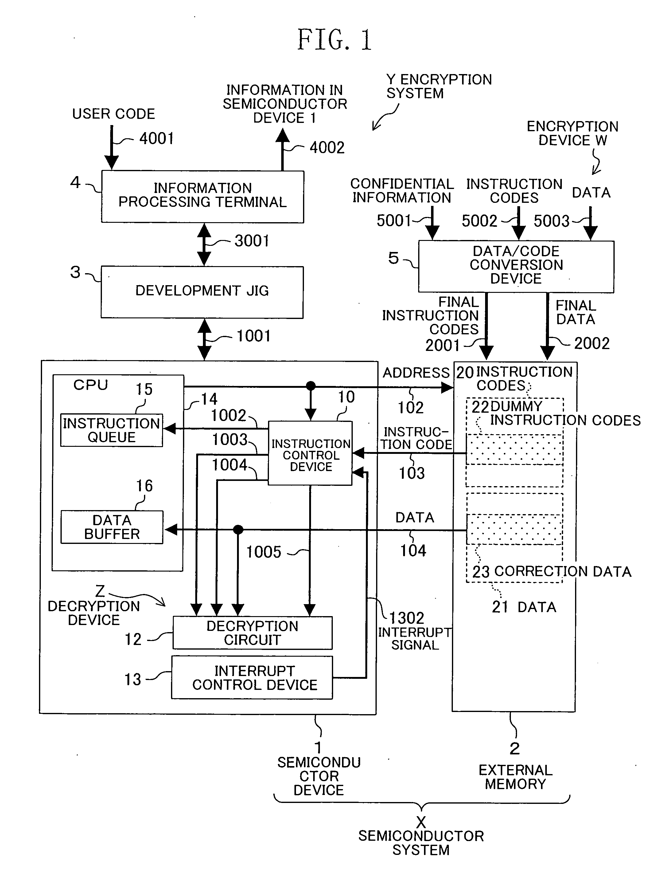 Encryption device, encryption system including the encryption device, decryption device and a semiconductor system including the decryption device