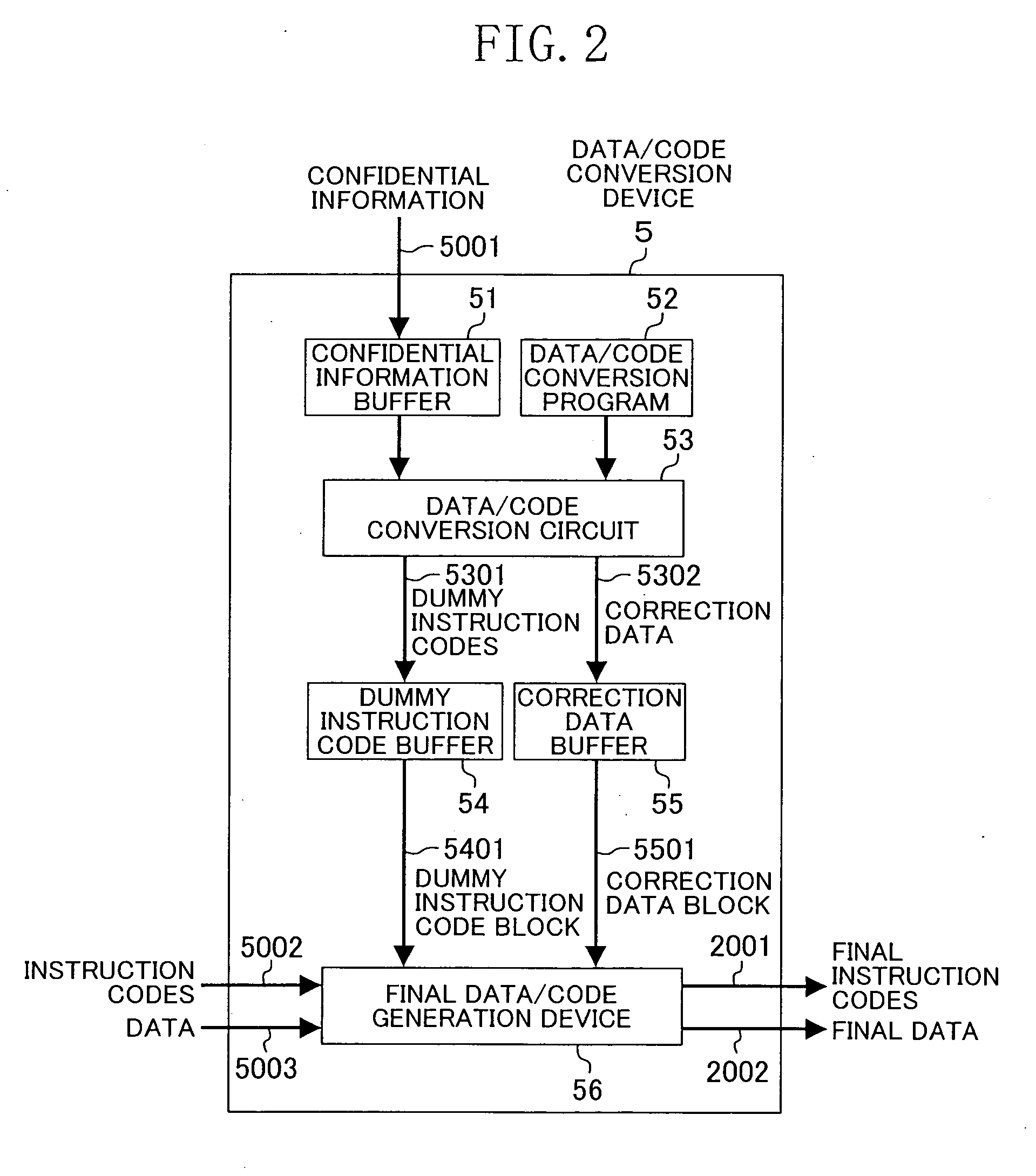 Encryption device, encryption system including the encryption device, decryption device and a semiconductor system including the decryption device