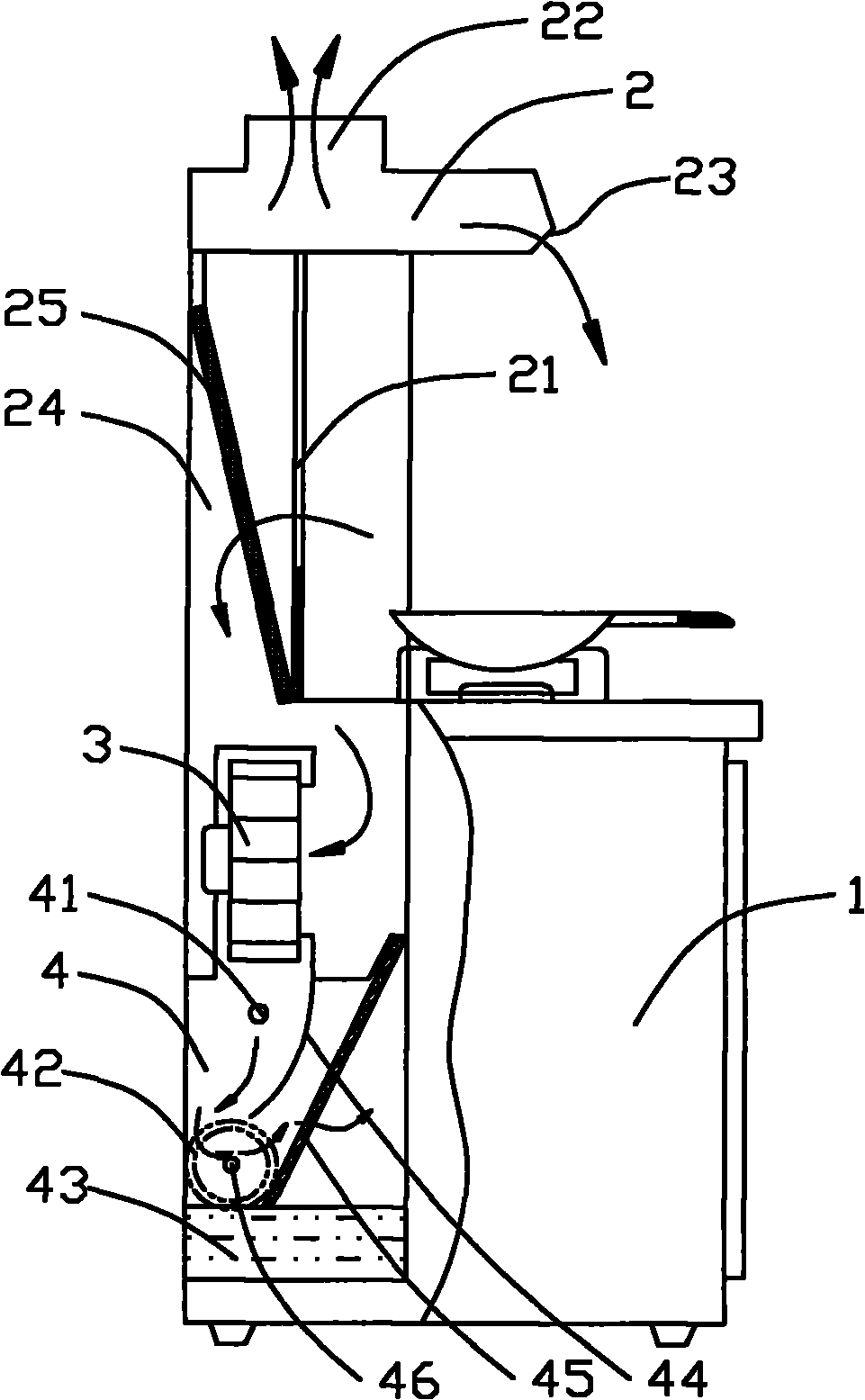 Circulation air cooker