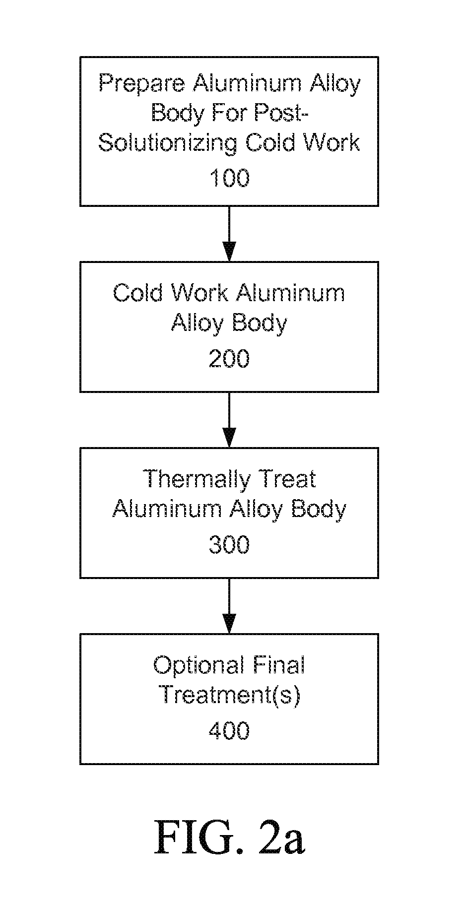 6xxx aluminum alloys, and methods for producing the same