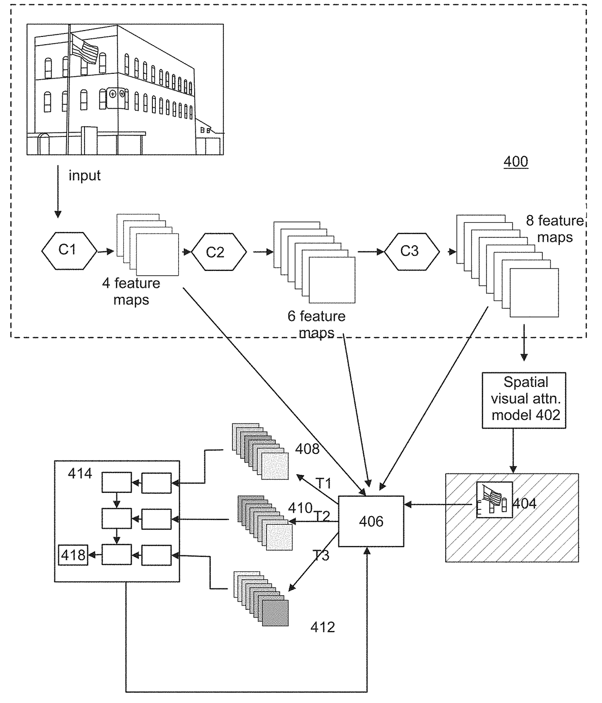 Method for analysing media content