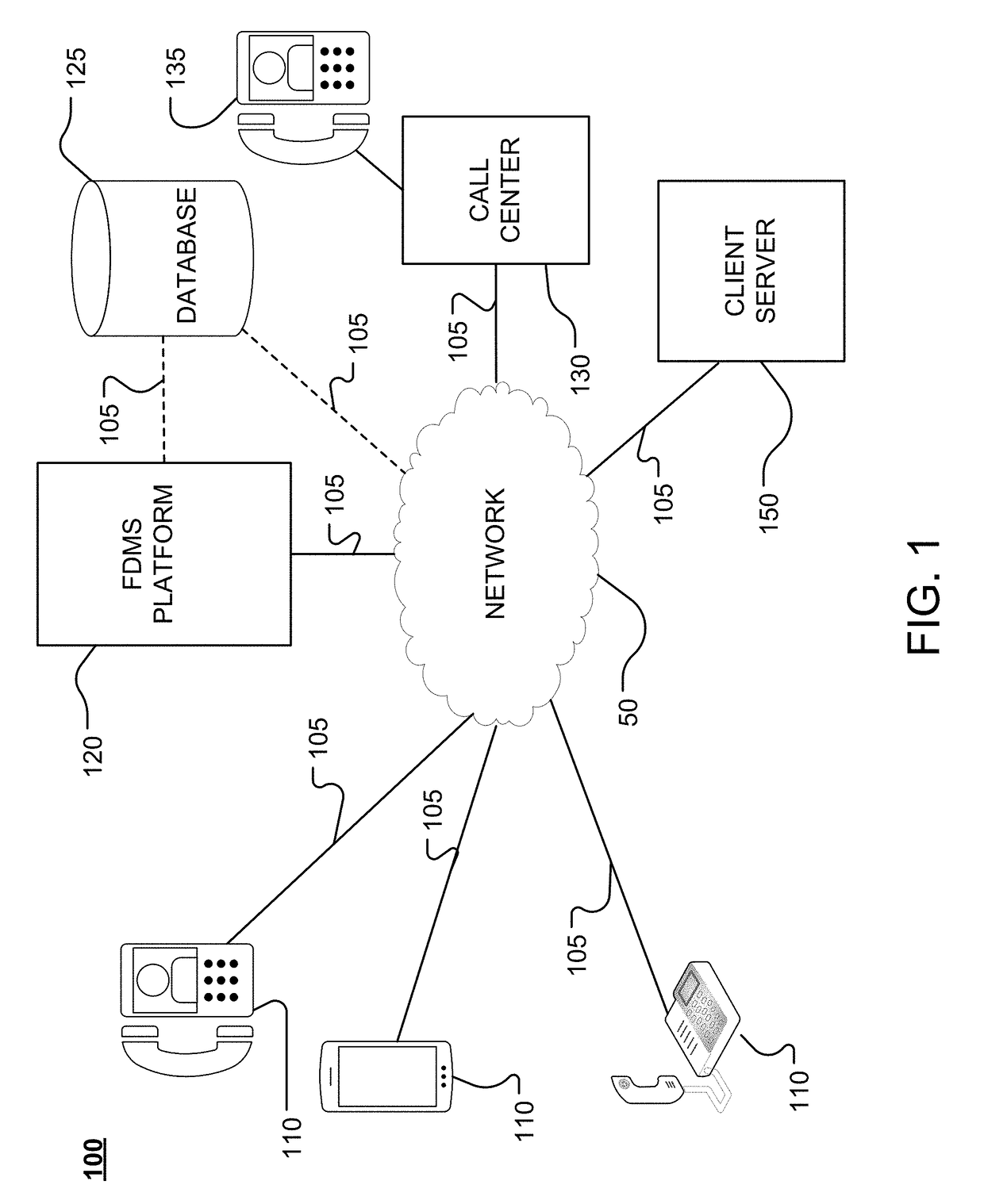 Adaptive, multi-modal fraud detection system