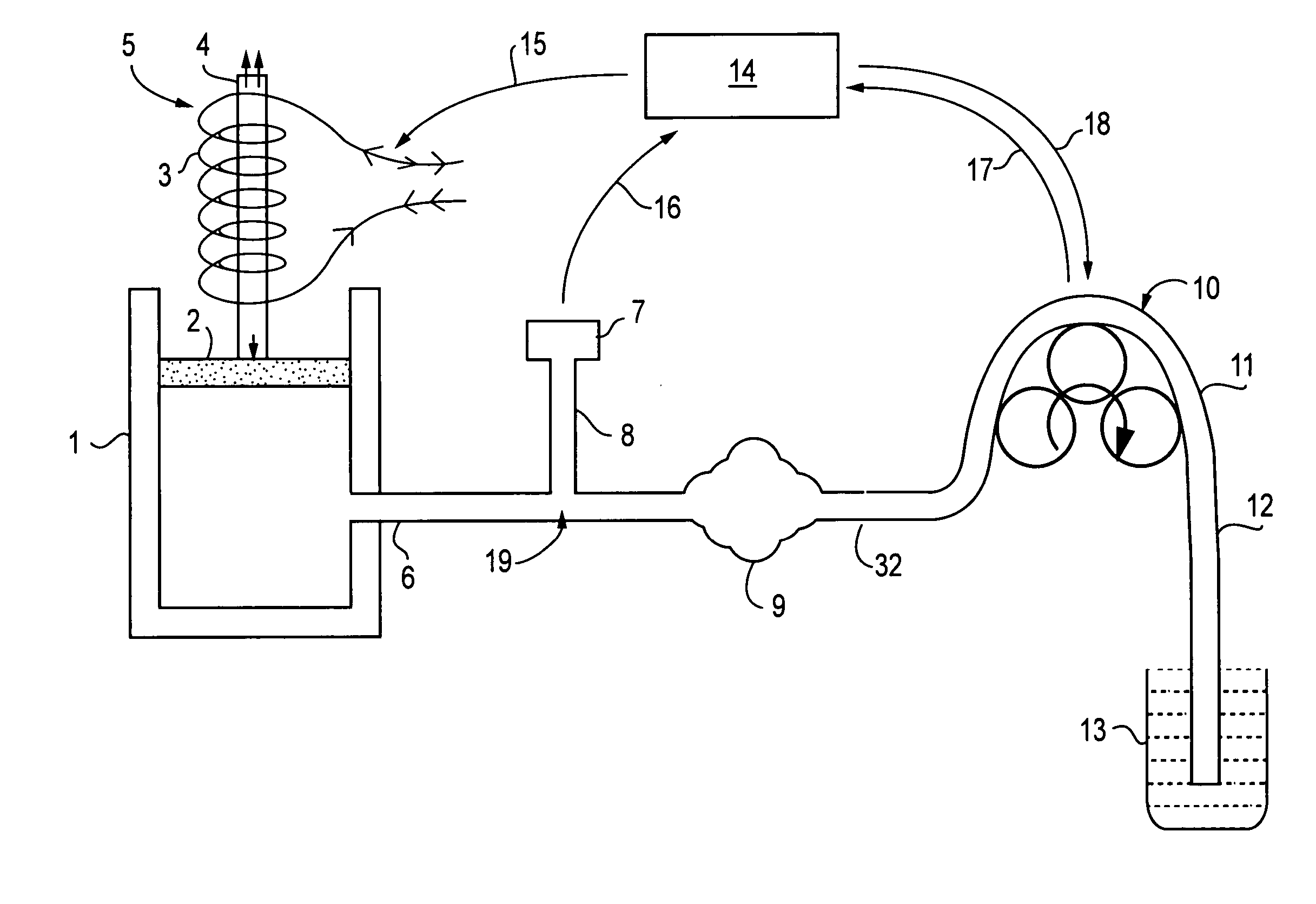 Electromagnetically controlled tissue cavity distending system