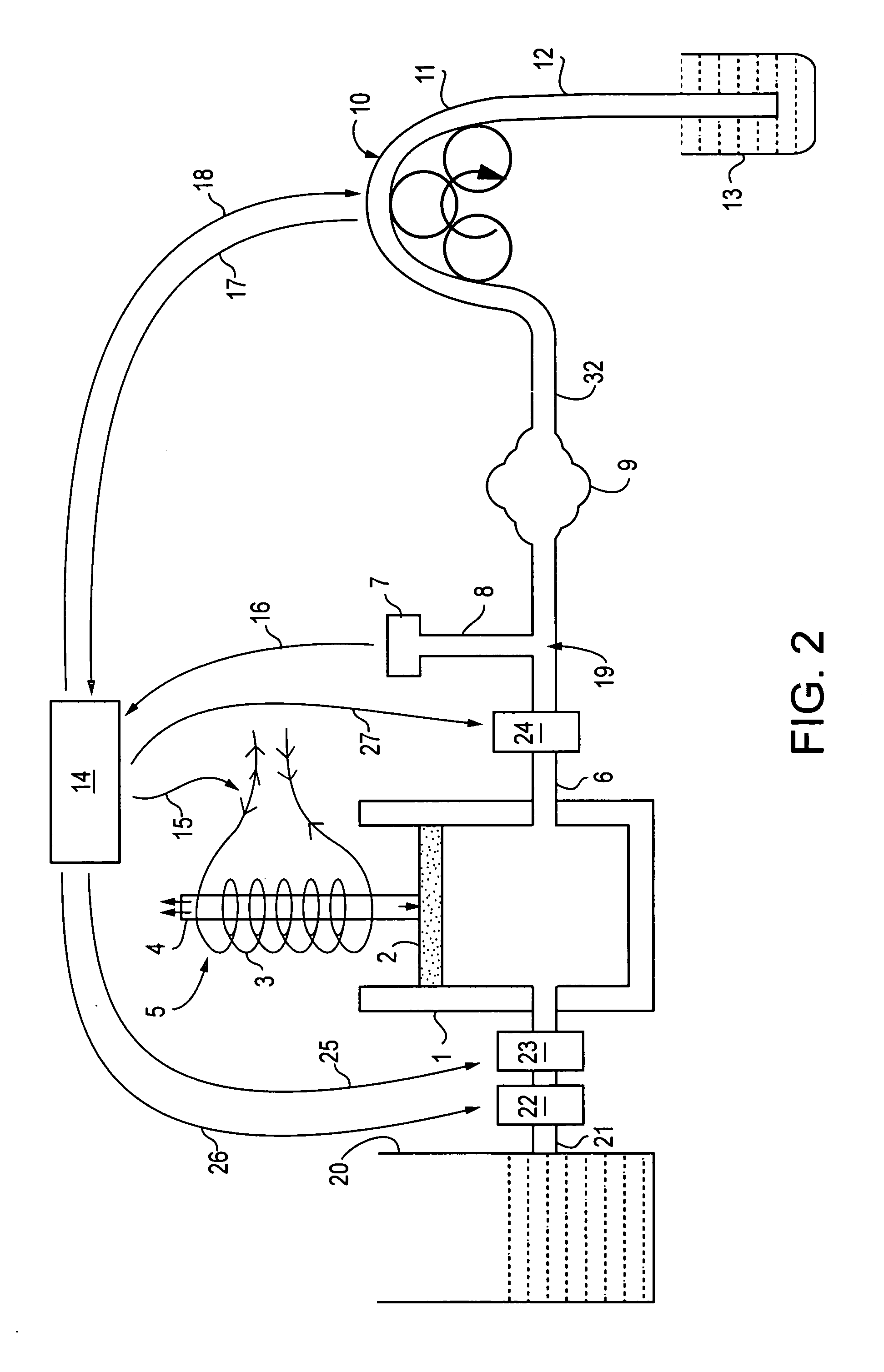 Electromagnetically controlled tissue cavity distending system