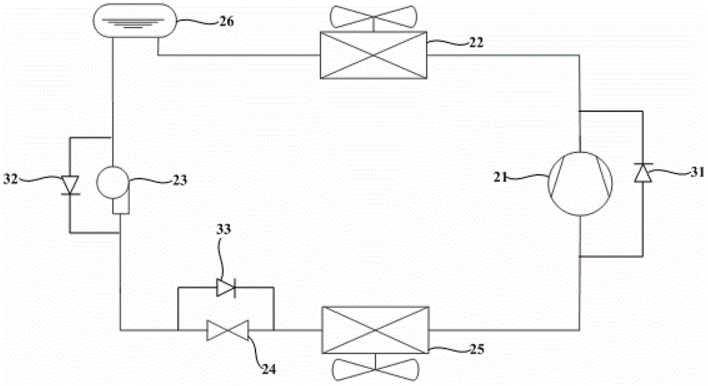 Pump startup control method, device, system and refrigeration system