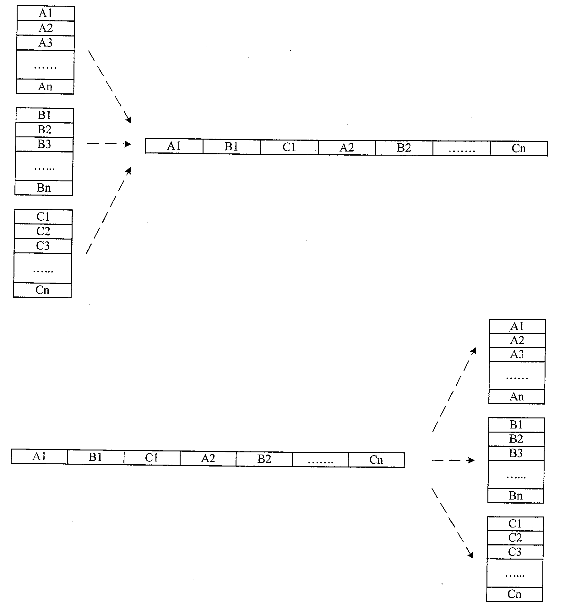 Method for implementing two-dimensional data delivery using DMA controller