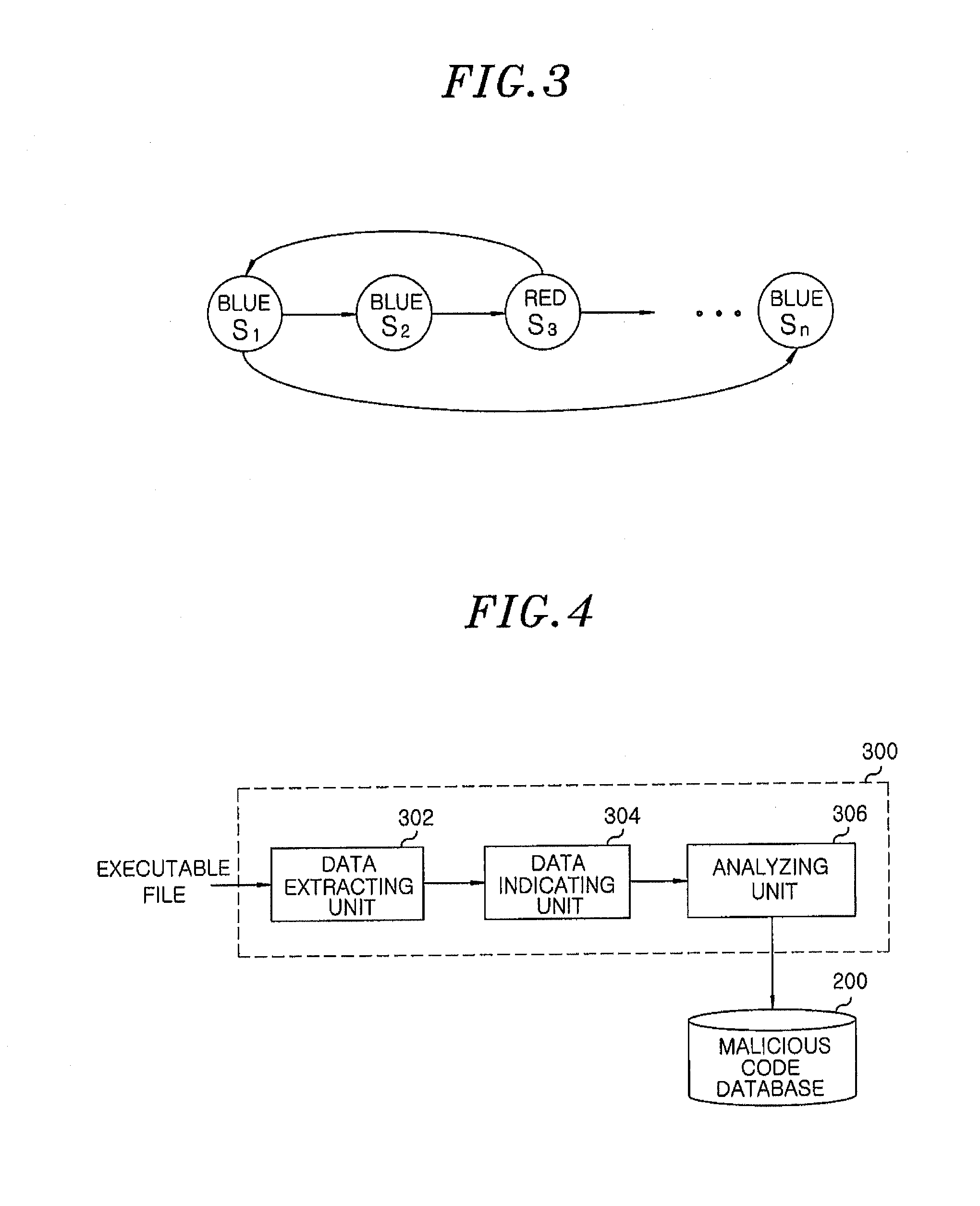 Apparatus and method for detecting malicious code, malicious code visualization device and malicious code determination device