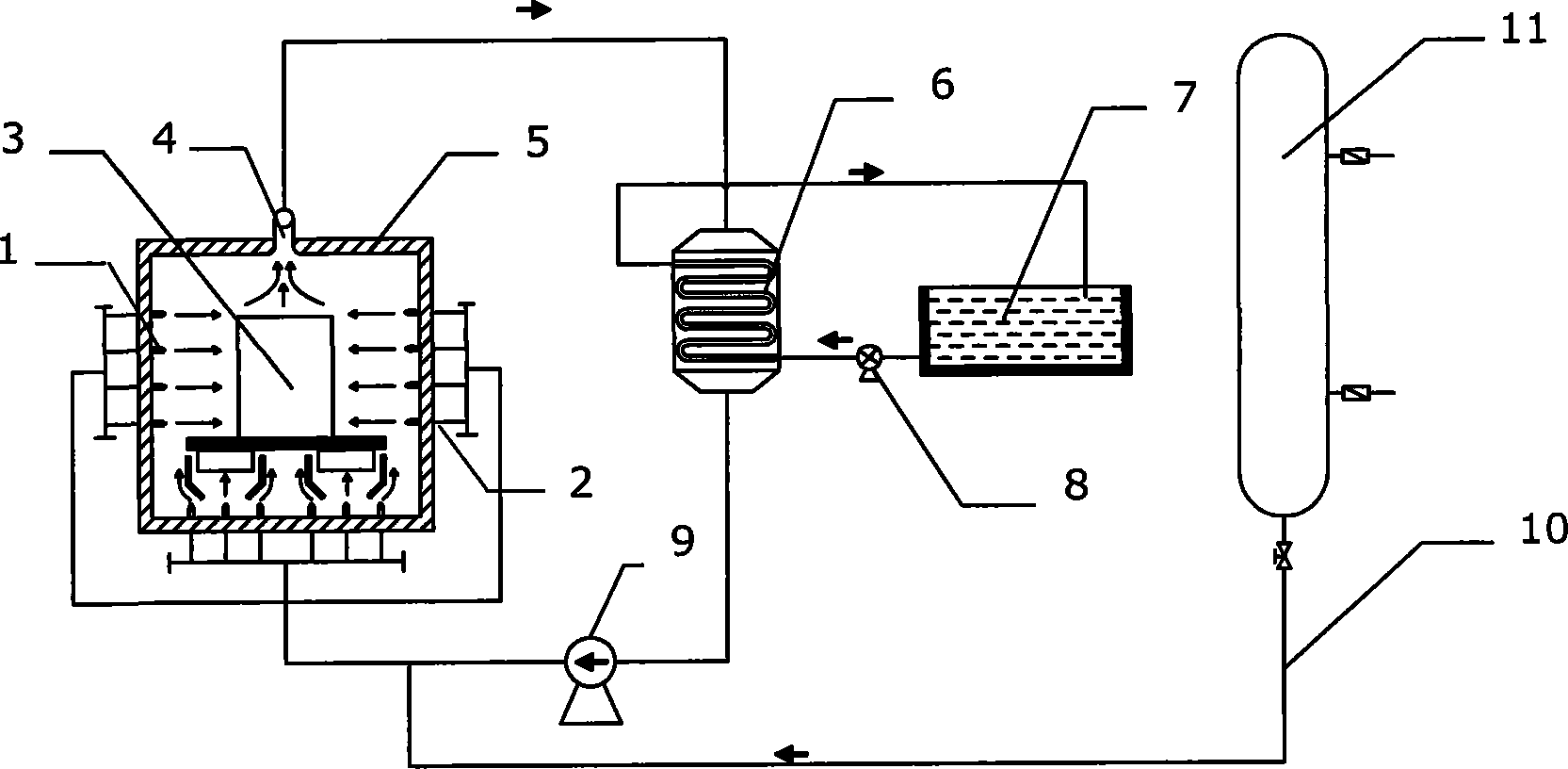 Gas stove outer circulation cooling method of double chamber atmosphere pressure hardening furnace and cooling system thereof