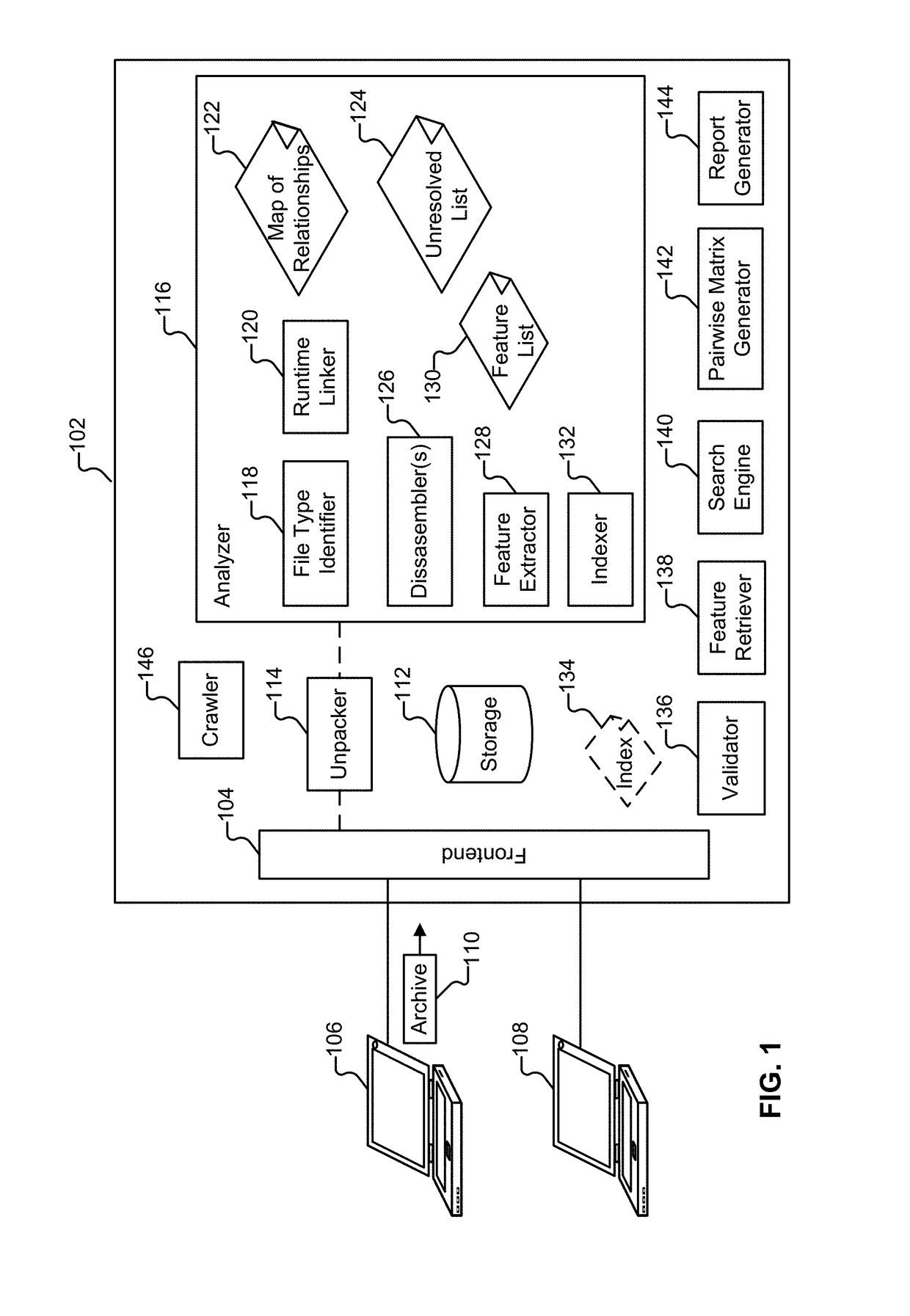 Software similarity searching