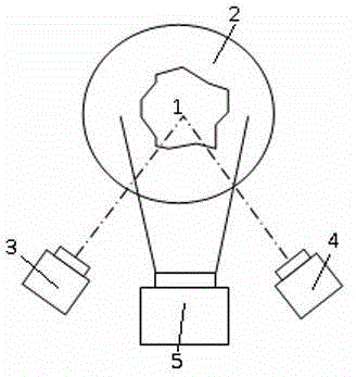 360-degree three-dimensional imaging projection device