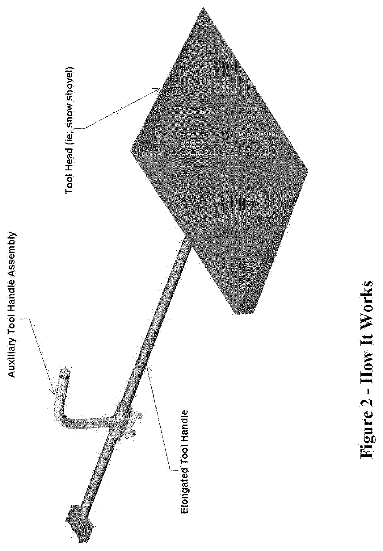 Ergonomic, multi-purpose, auxiliary handle assembly (tool attachment)