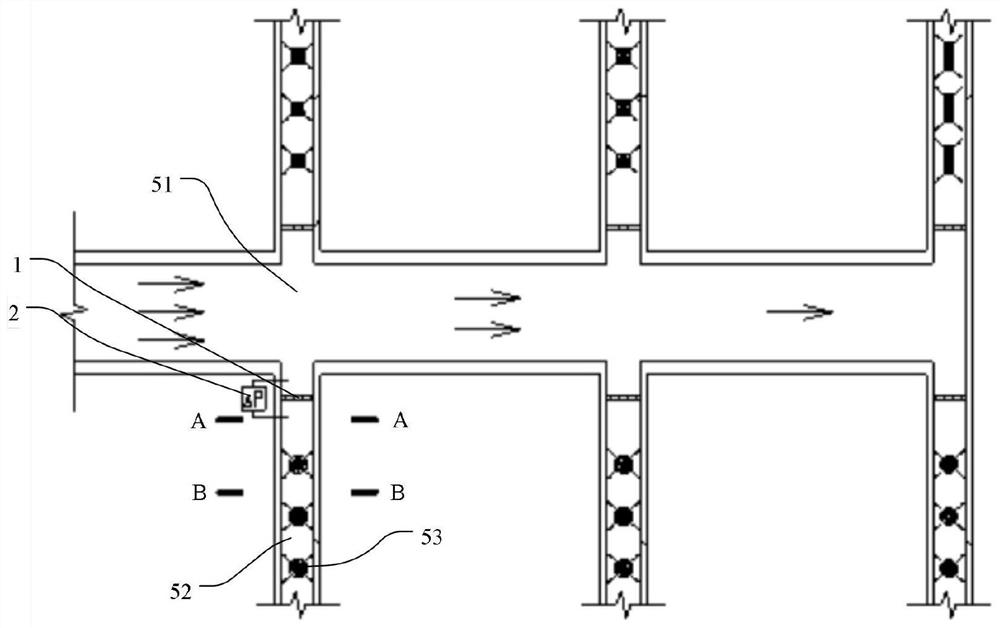 an underground ventilation system