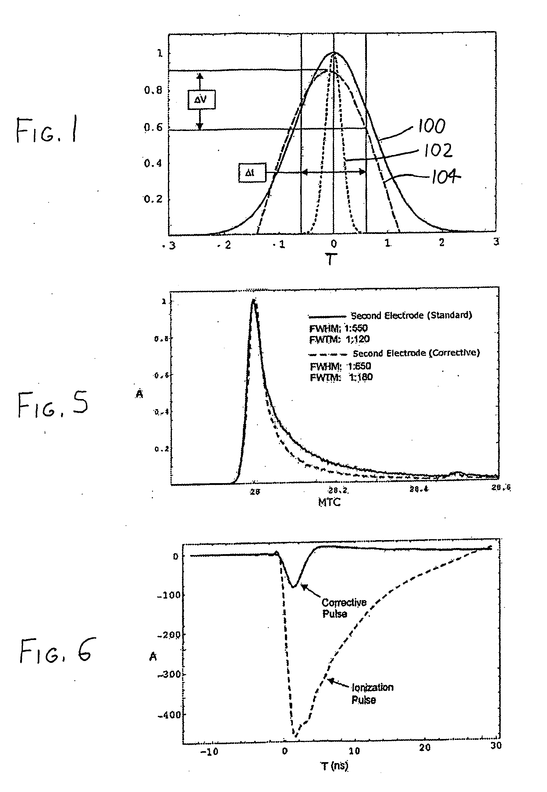 Methods and devices for atom probe mass resolution enhancement