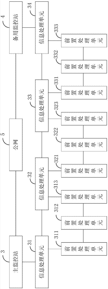 Tunnel monitoring system