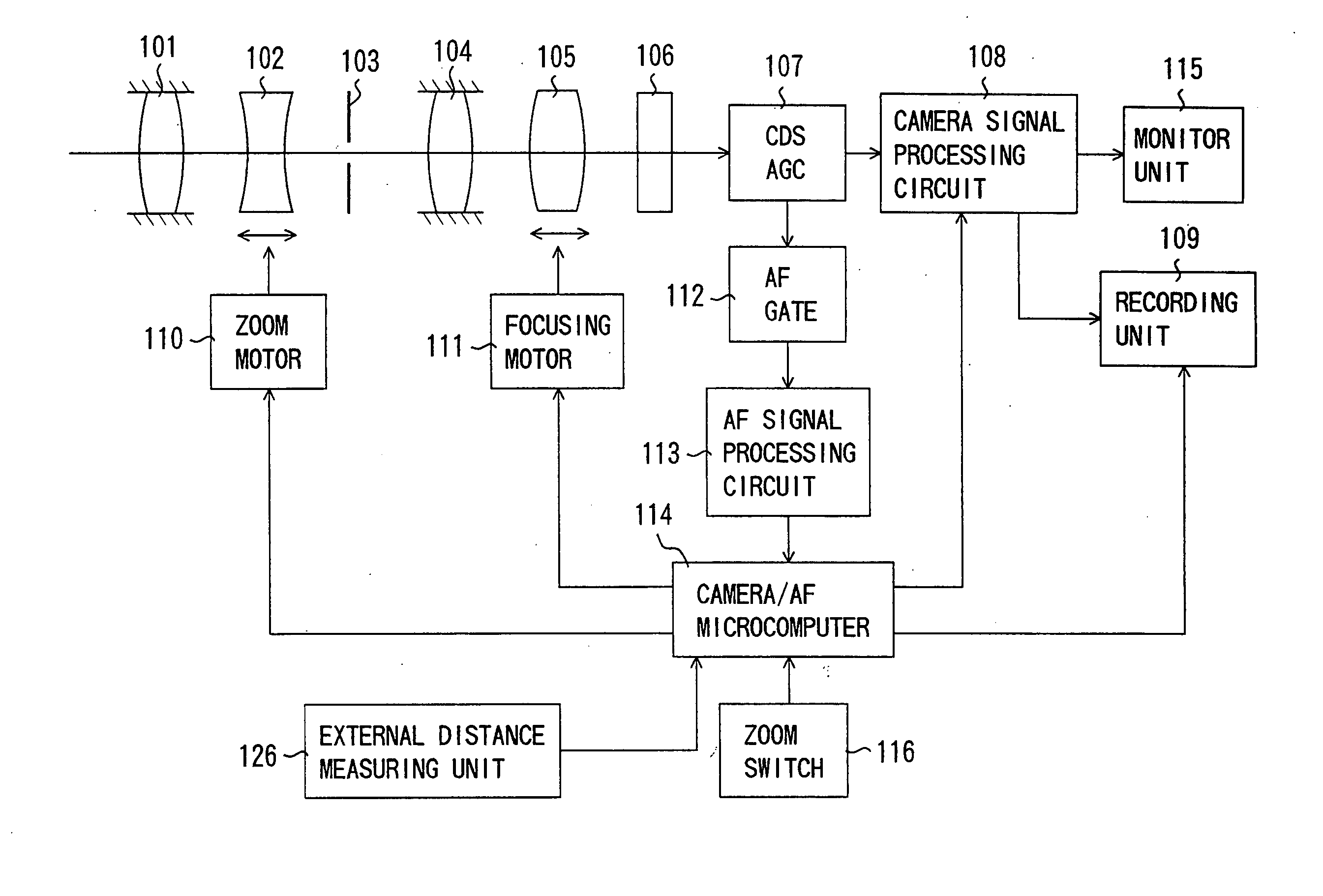 Image-taking apparatus and focus control program for image-taking apparatus