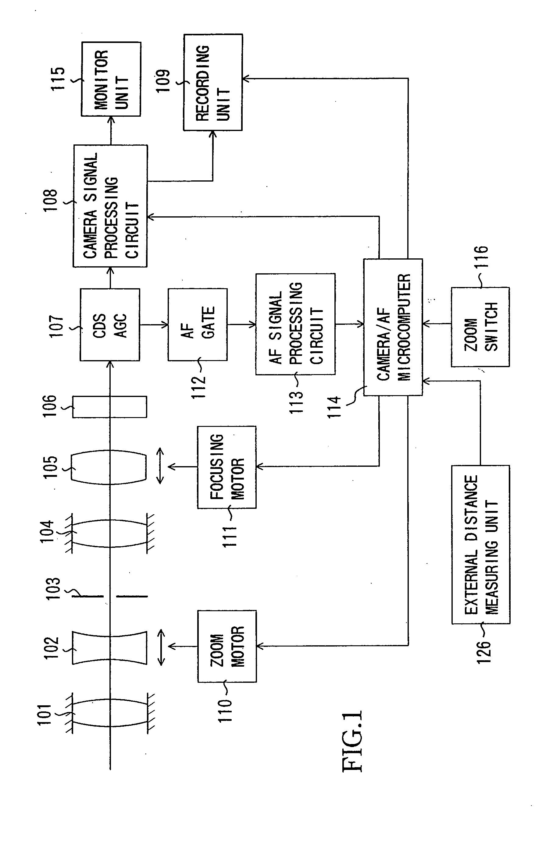 Image-taking apparatus and focus control program for image-taking apparatus