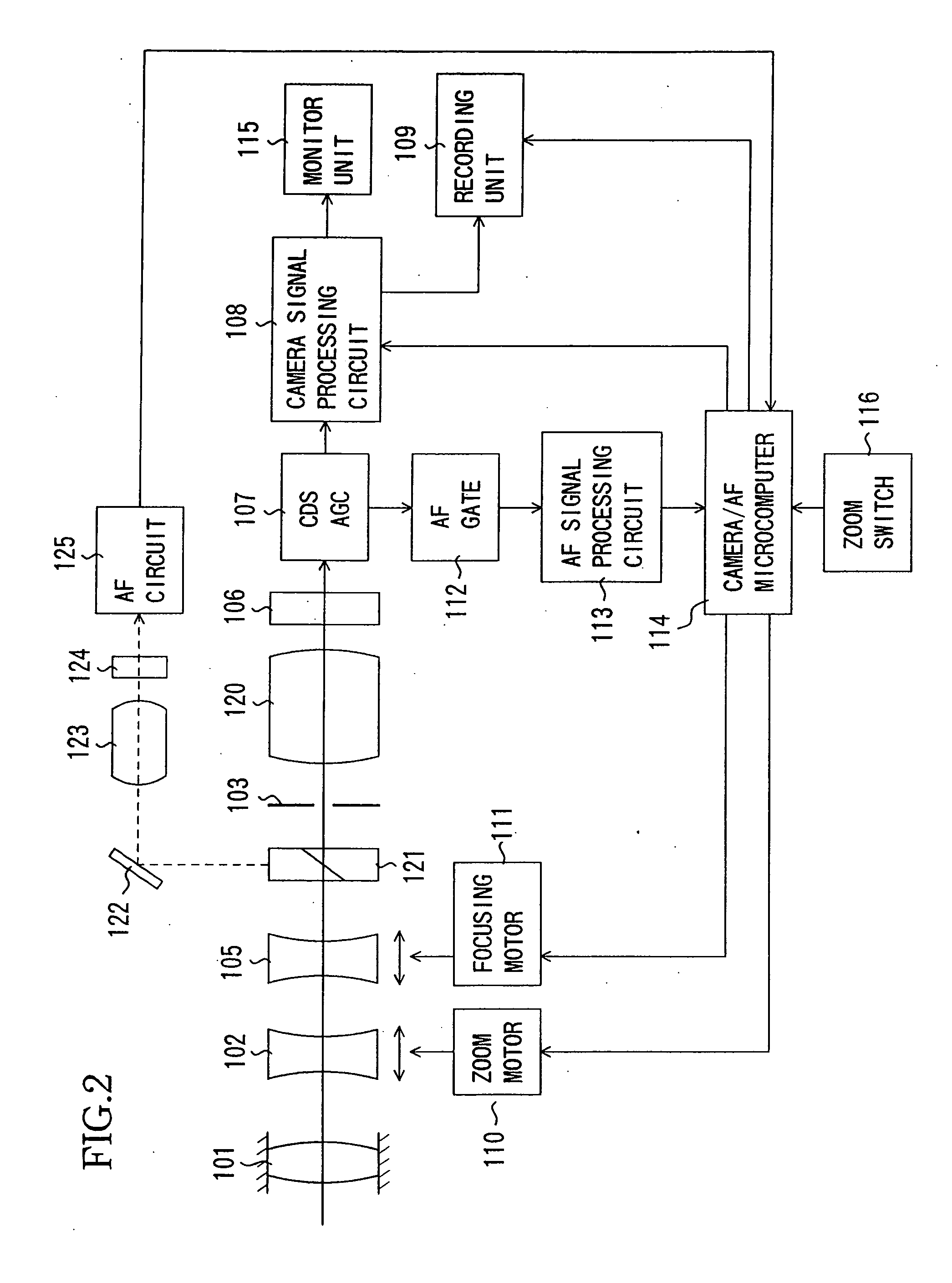 Image-taking apparatus and focus control program for image-taking apparatus