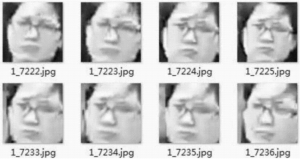 A multi-camera video event backtracking method based on face recognition