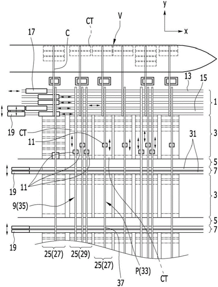 Container terminal system