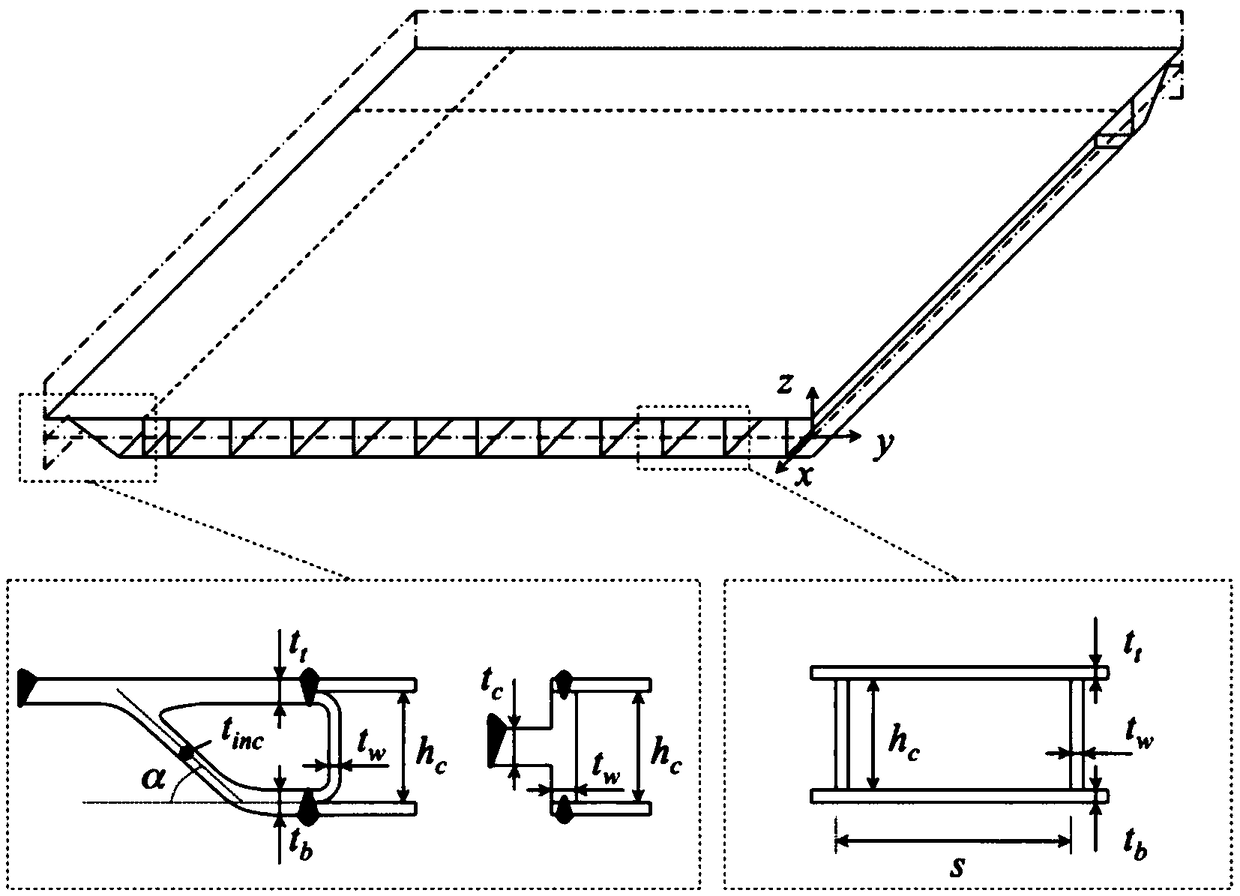 Metal lattice plate and manufacturing method thereof