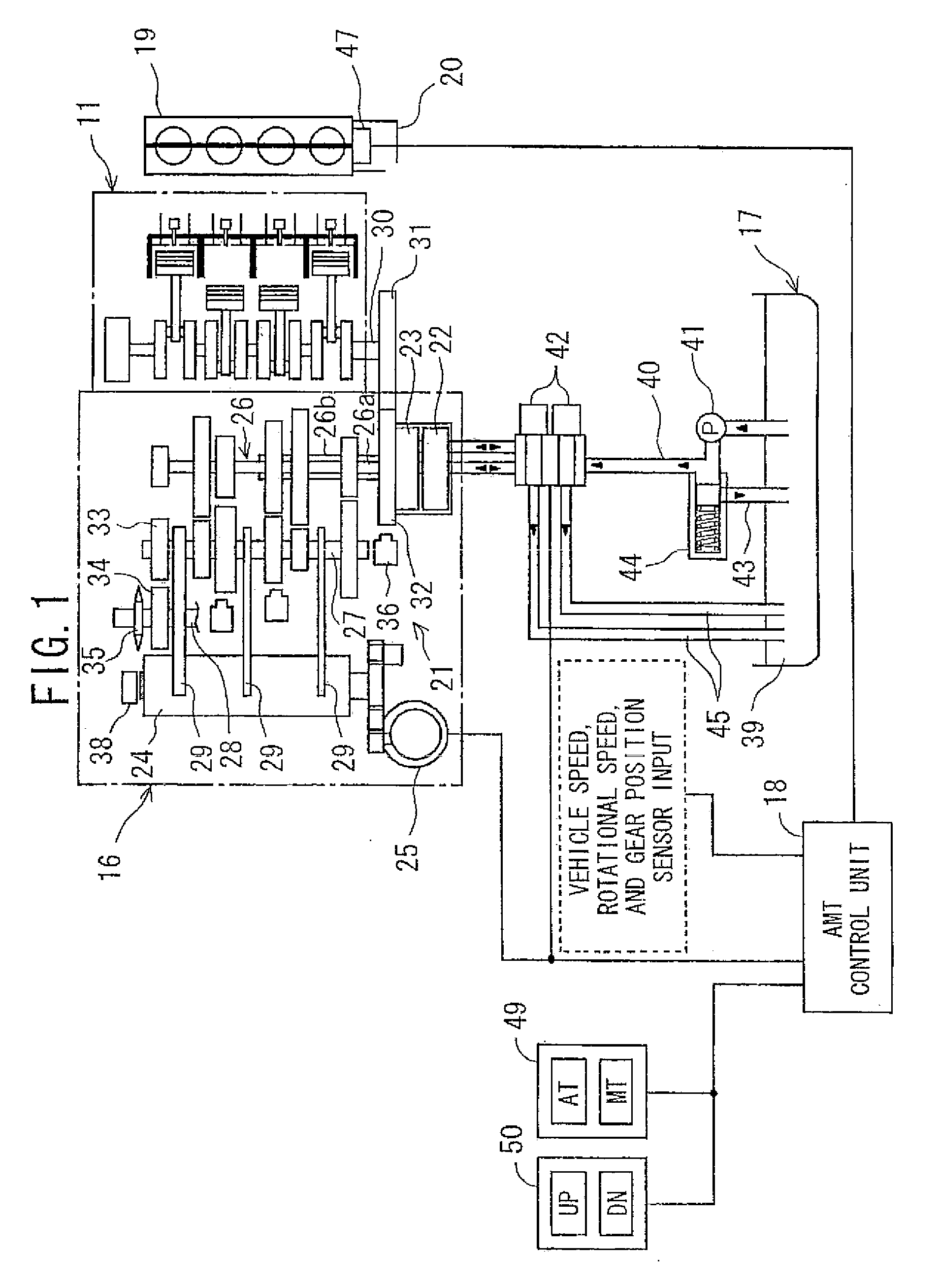 Automatic gear shifting control device of vehicle