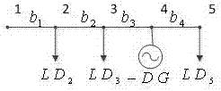 Topology Identification Method of Distribution Network Containing dg Based on Innovation Graph Method