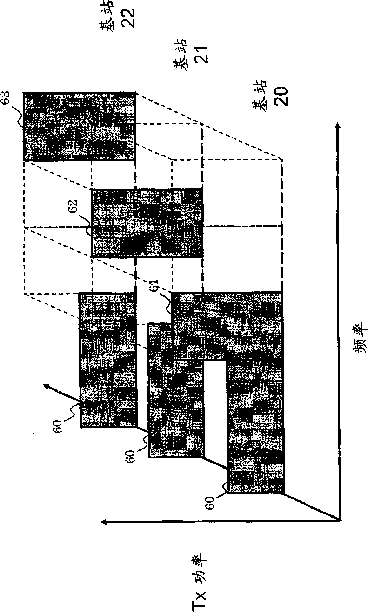 Wireless communication system, wireless base station apparatus, and wireless communication method