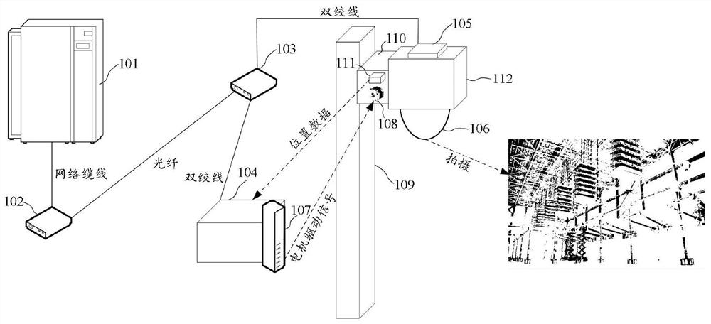 Communication control method and system of valve hall device inspection robot and electronic device