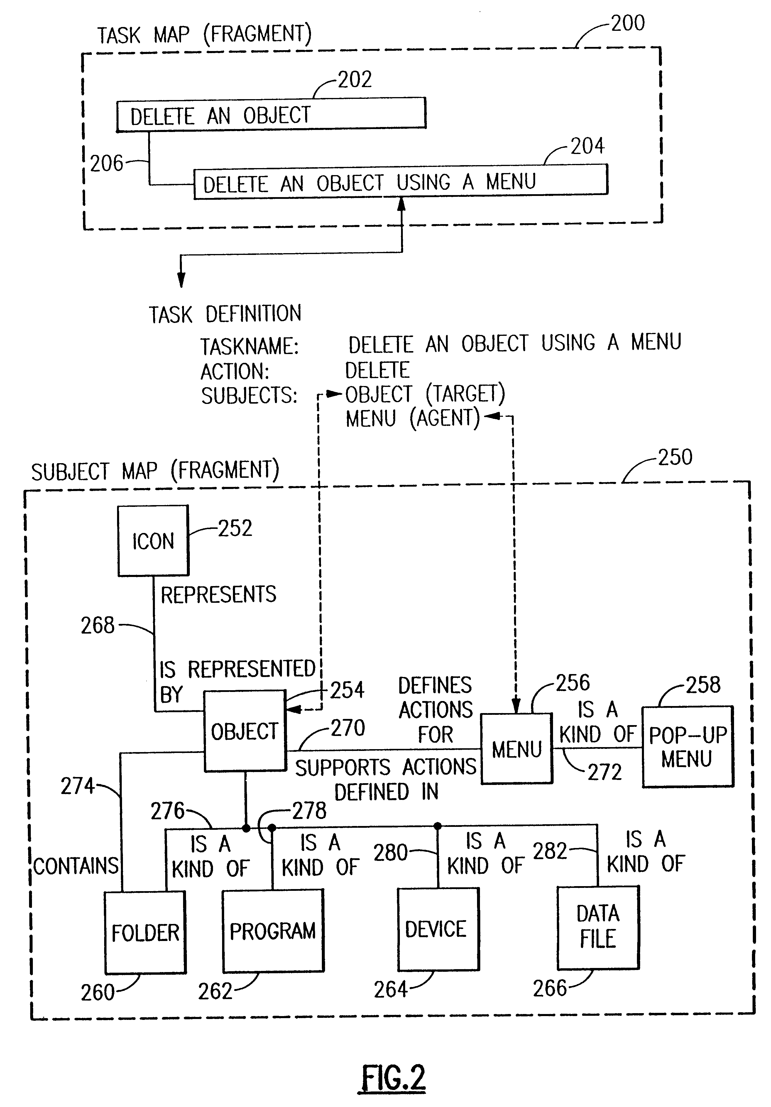 Integration of link generation, cross-author user navigation, and reuse identification in authoring process