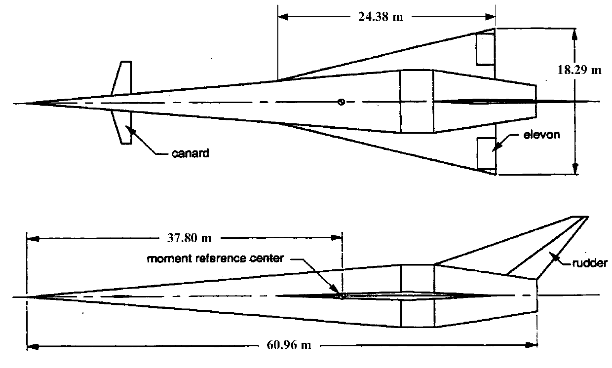 Integrated design method for gliding section guidance and attitude control of hypersonic aircraft