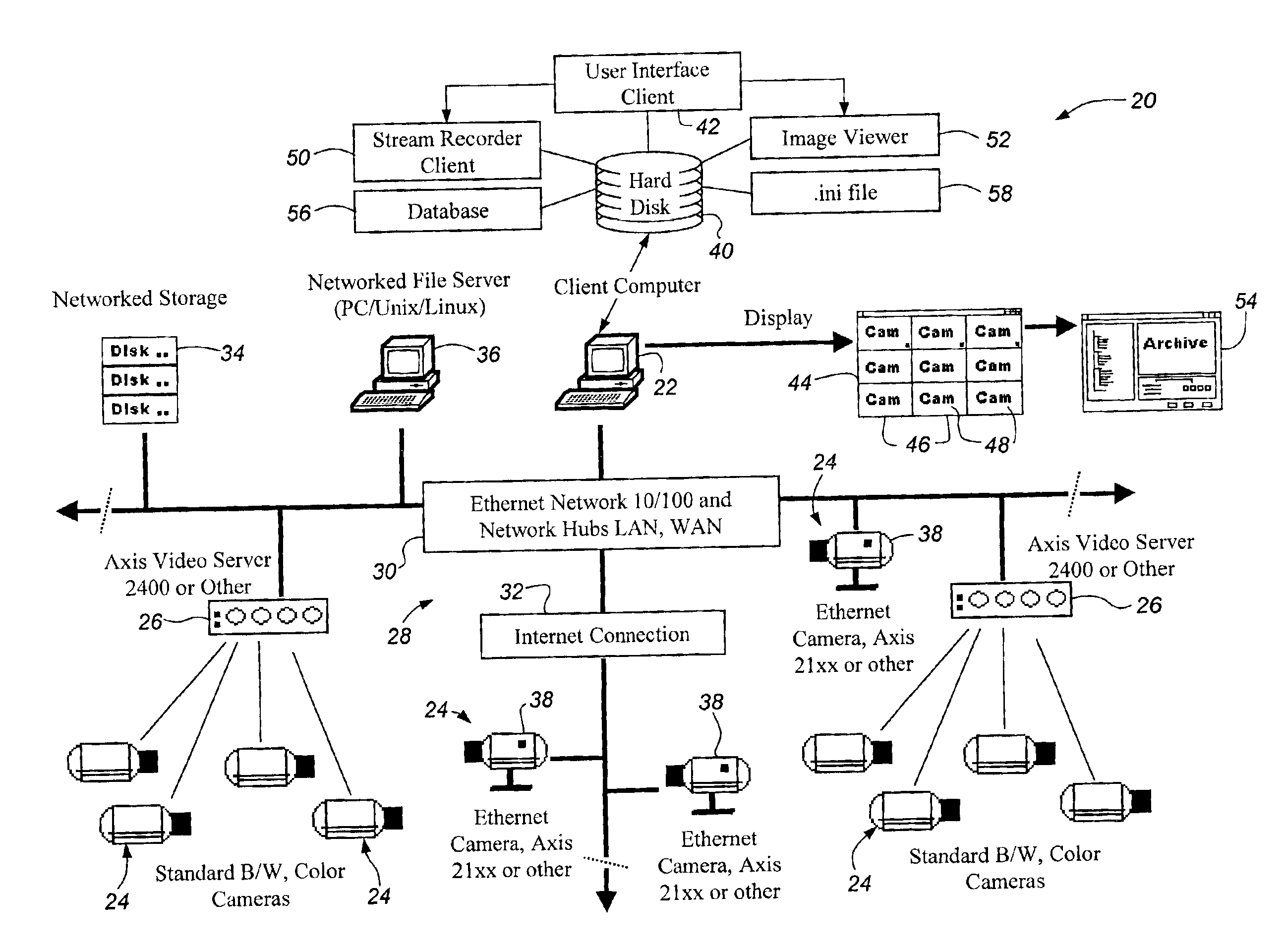 Digital video system using networked cameras