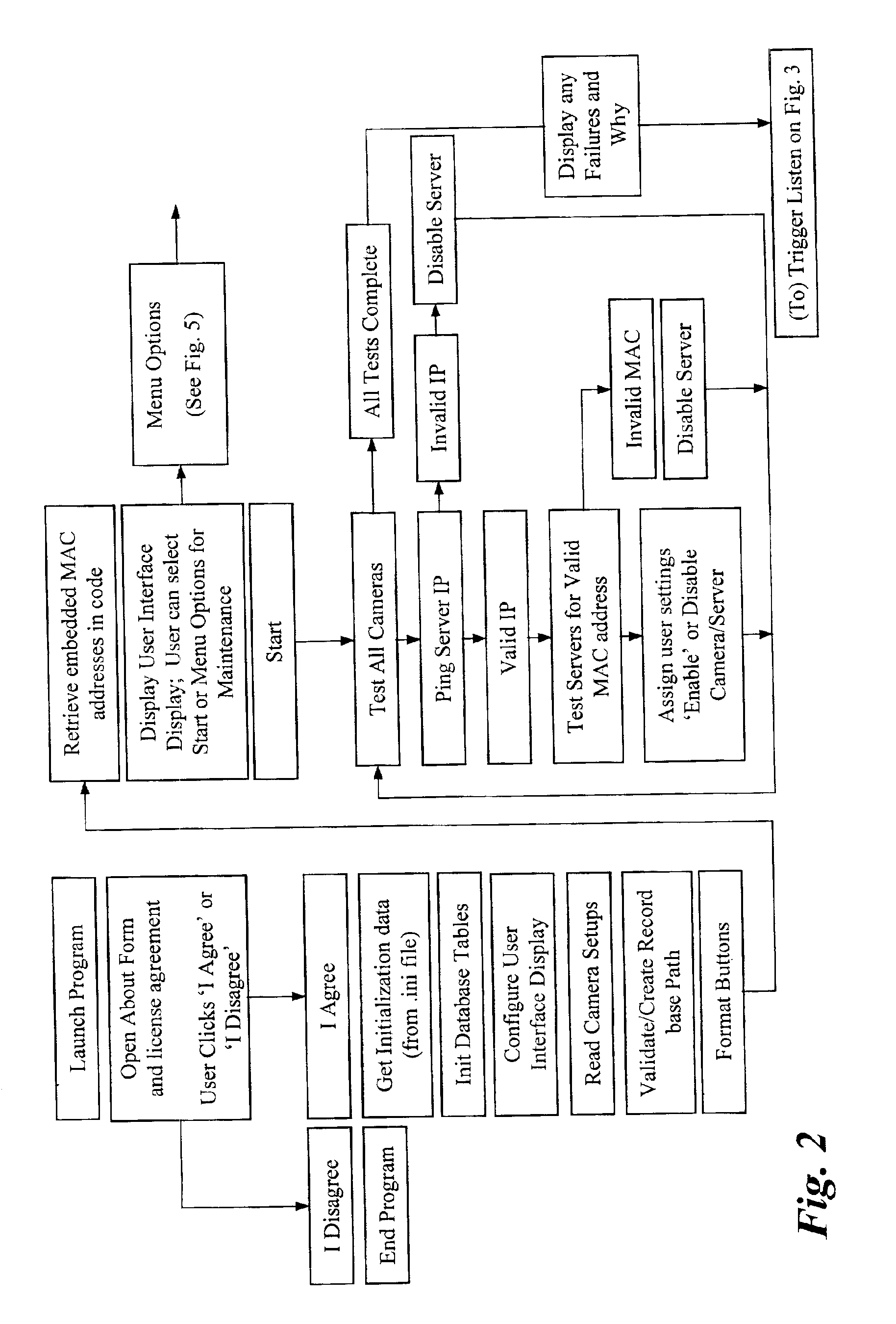 Digital video system using networked cameras