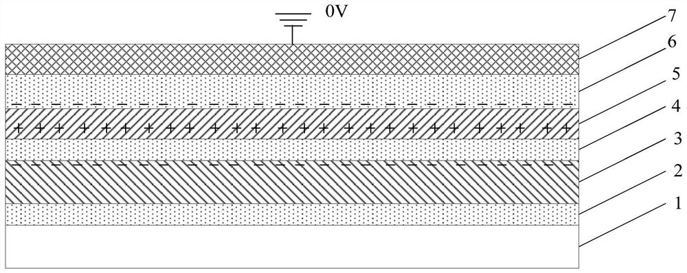 ltps thin film transistor, array substrate and manufacturing method thereof, and display device