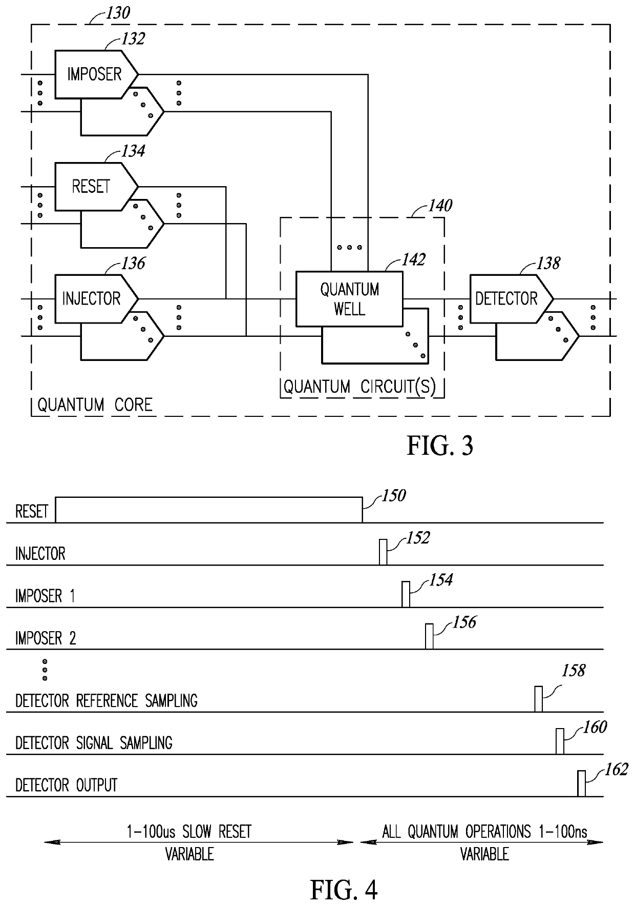 Quantum shift register structures