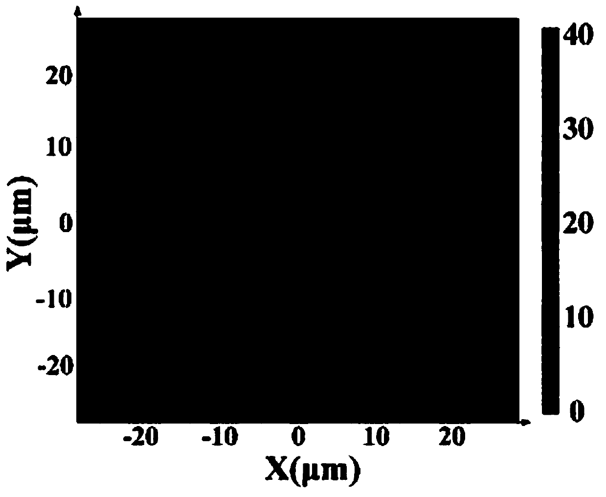 Circular polarization dichroic super lens and light path system comprising same