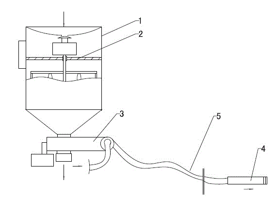 Special sponge grinding material spraying device