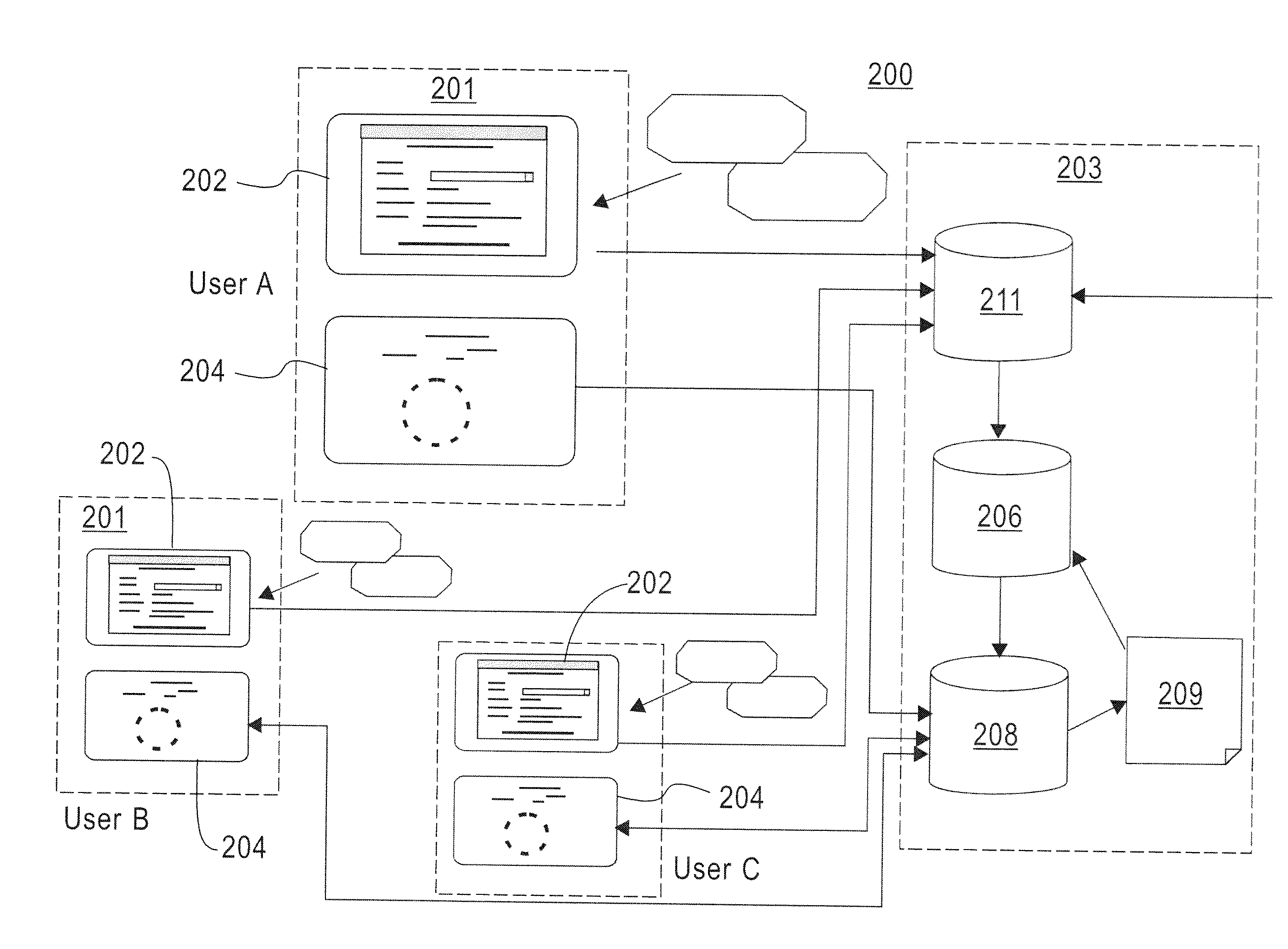 System and method for social inference based on distributed social sensor system