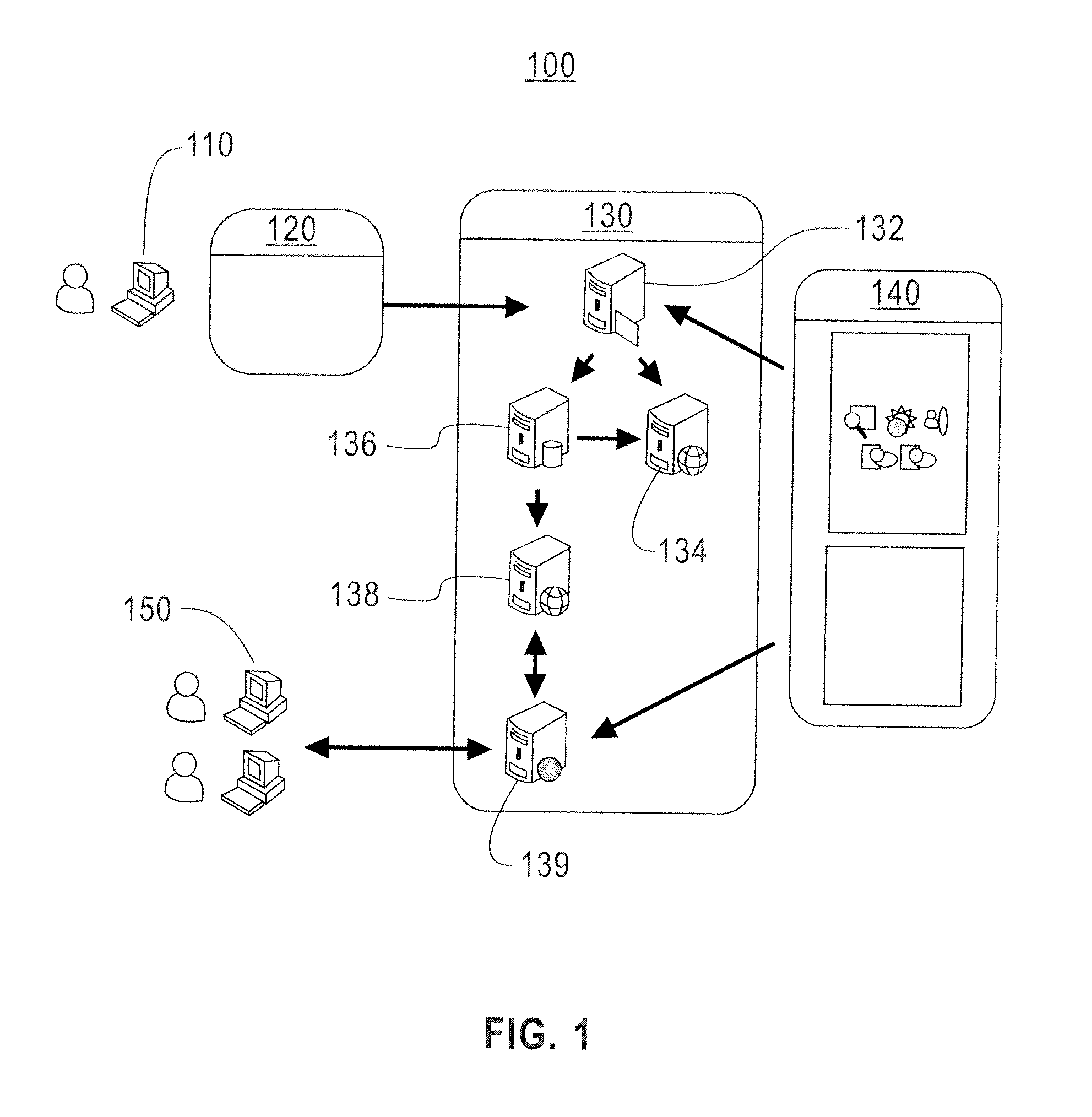 System and method for social inference based on distributed social sensor system