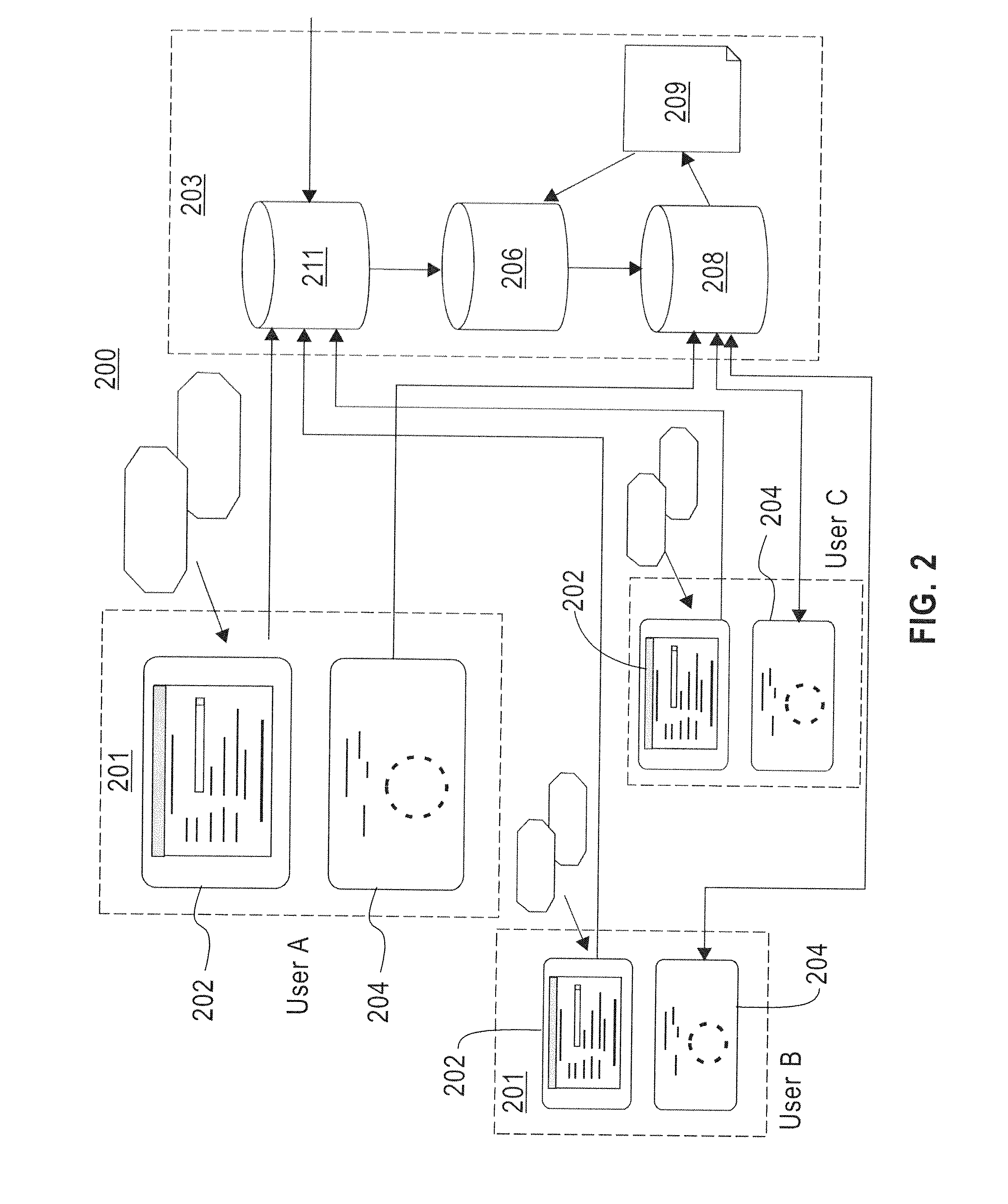 System and method for social inference based on distributed social sensor system