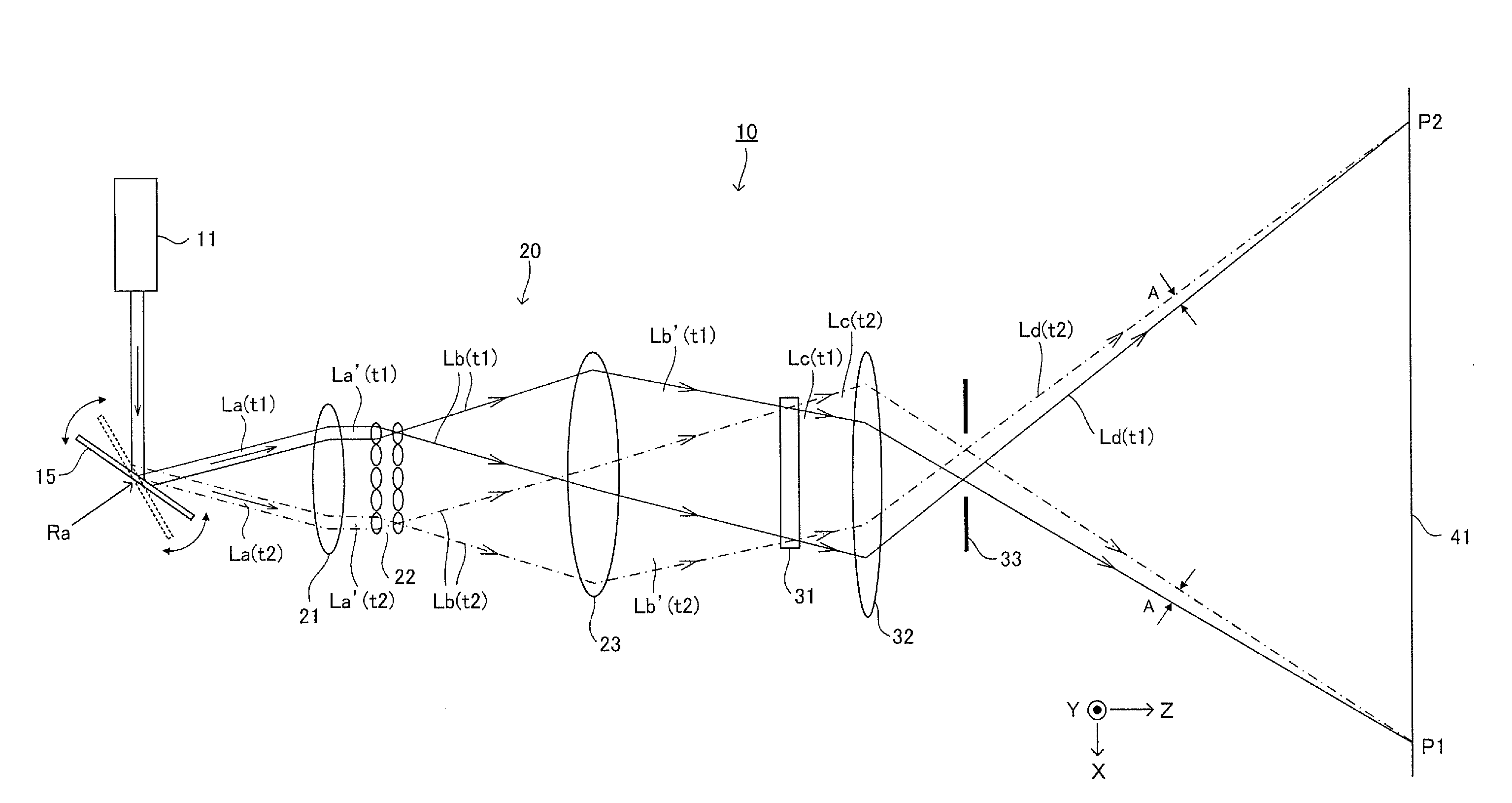 Illumination device, projection type image display device, and optical device