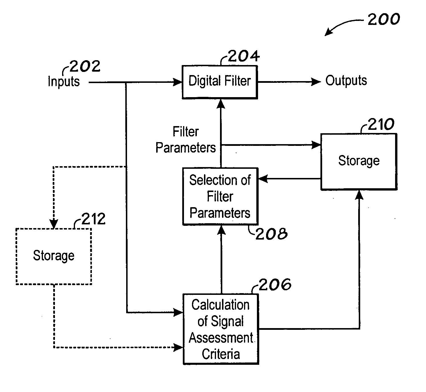 Selection of preset filter parameters based on signal quality