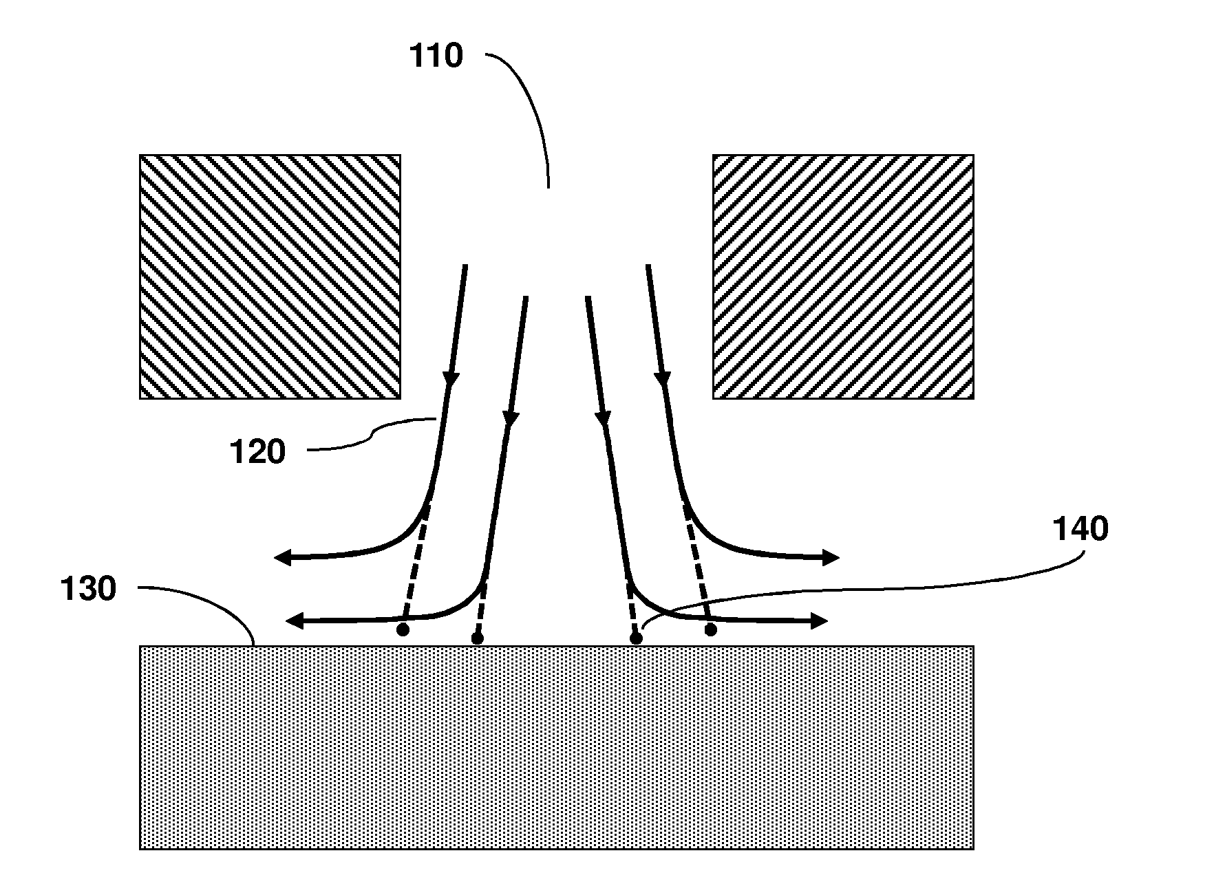 Firmware Design for Area and Location Data Management of Biological Air Samples Collected on Media Plates