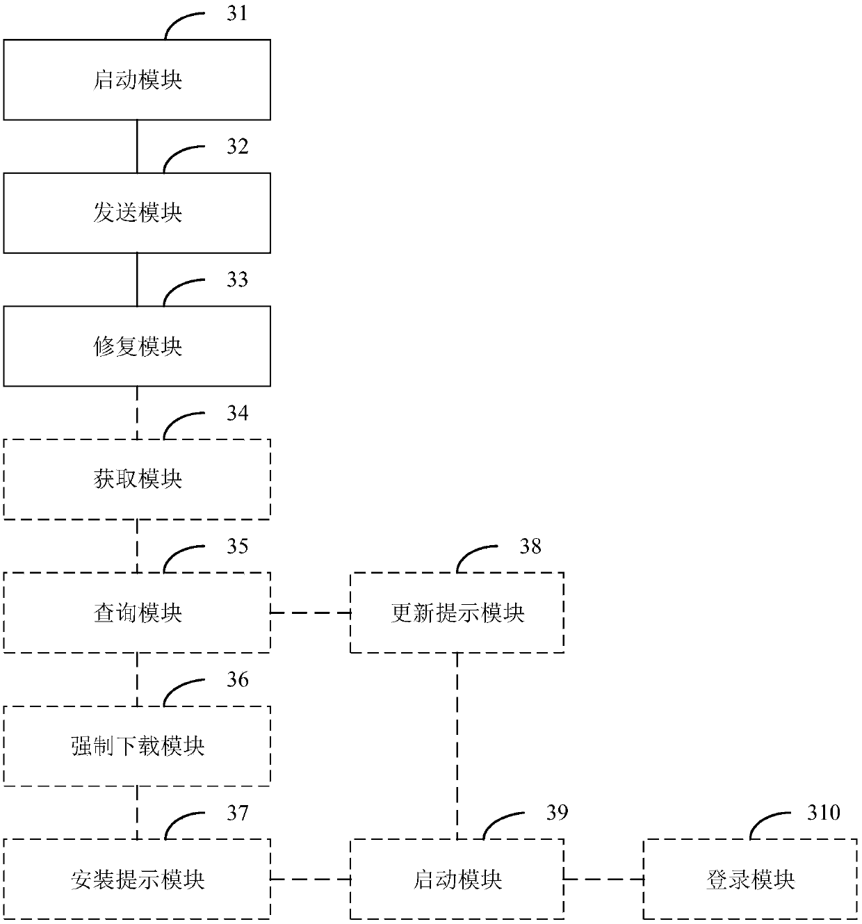 Application restoration method and apparatus, storage medium and terminal