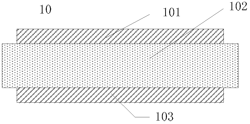 Semiconductor power module package structure and preparation method thereof