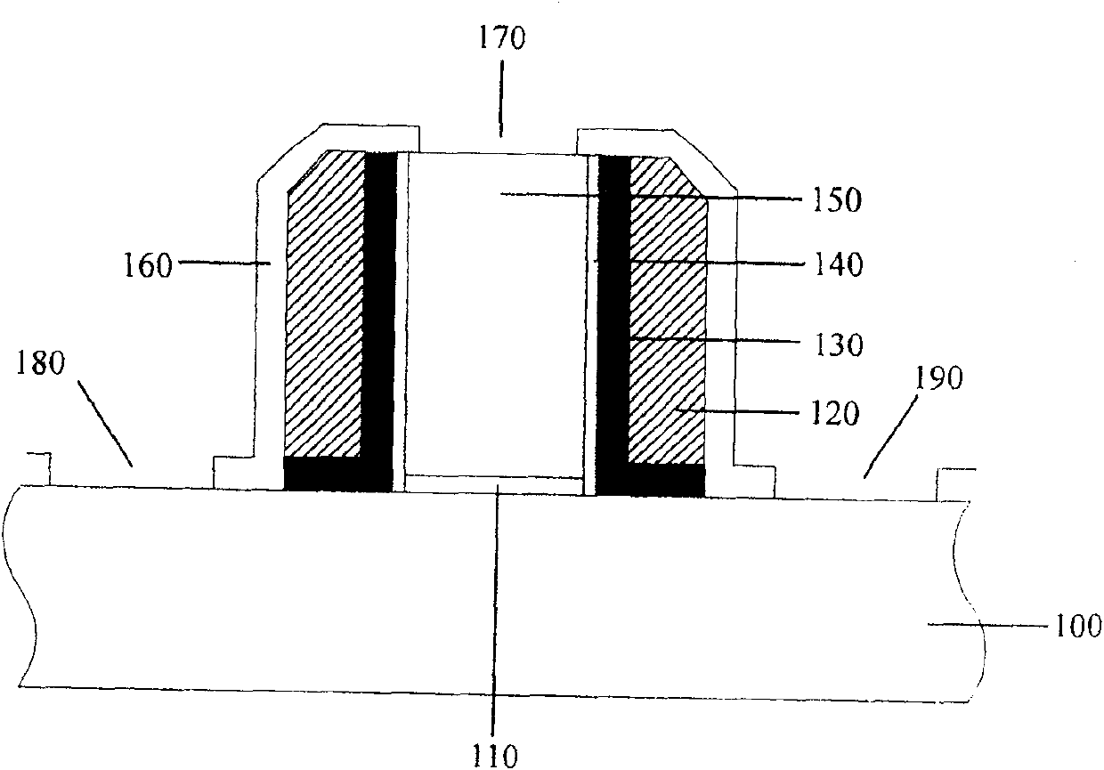 Semiconductor device and its making method