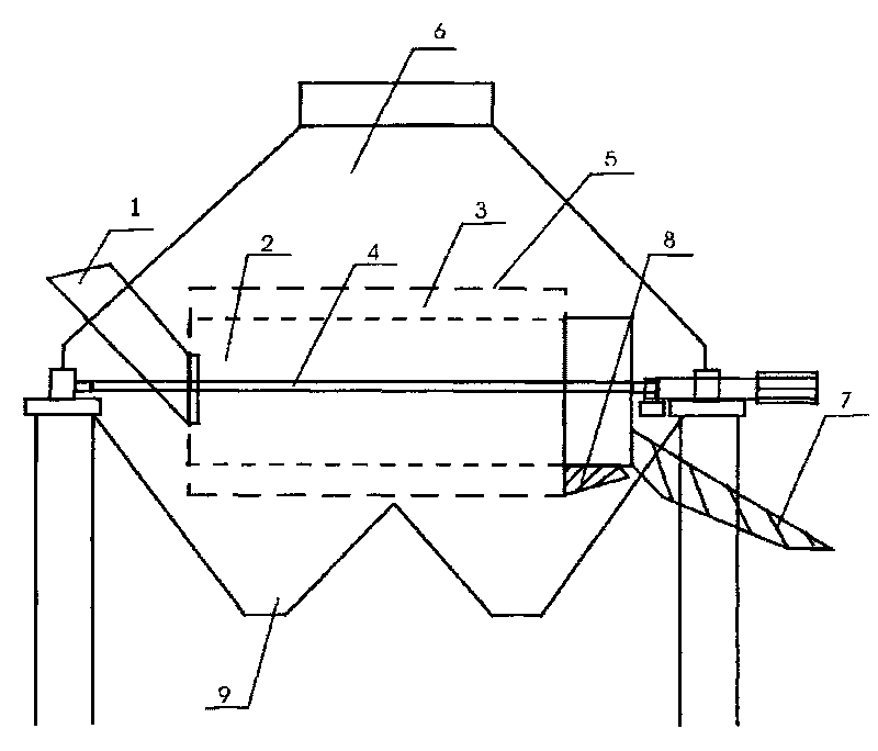 Screening and separating machine for granular materials