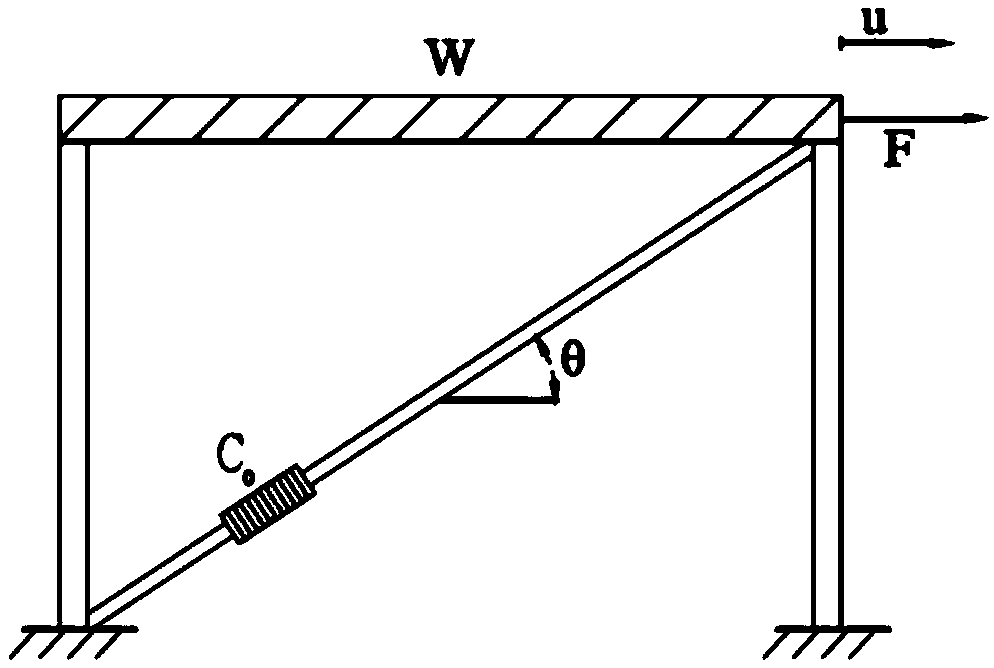 Seismic energy dissipation system for T-shaped lever mechanism extended arm truss