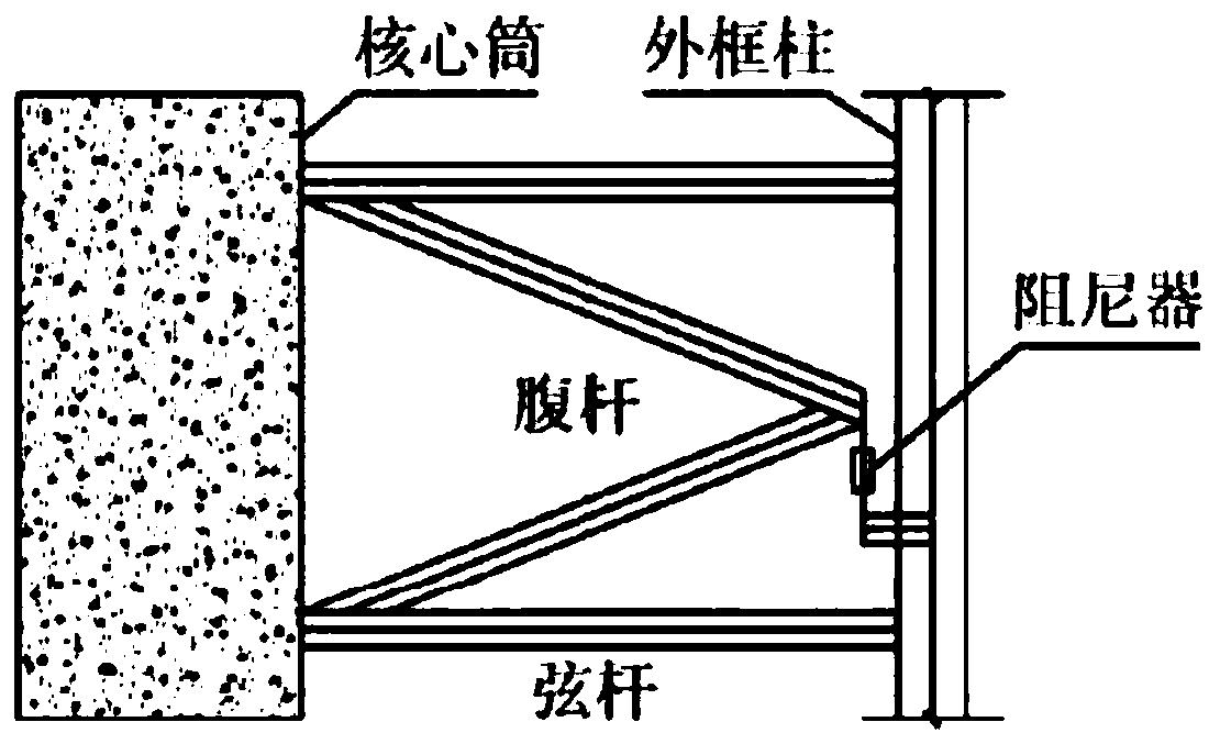 Seismic energy dissipation system for T-shaped lever mechanism extended arm truss